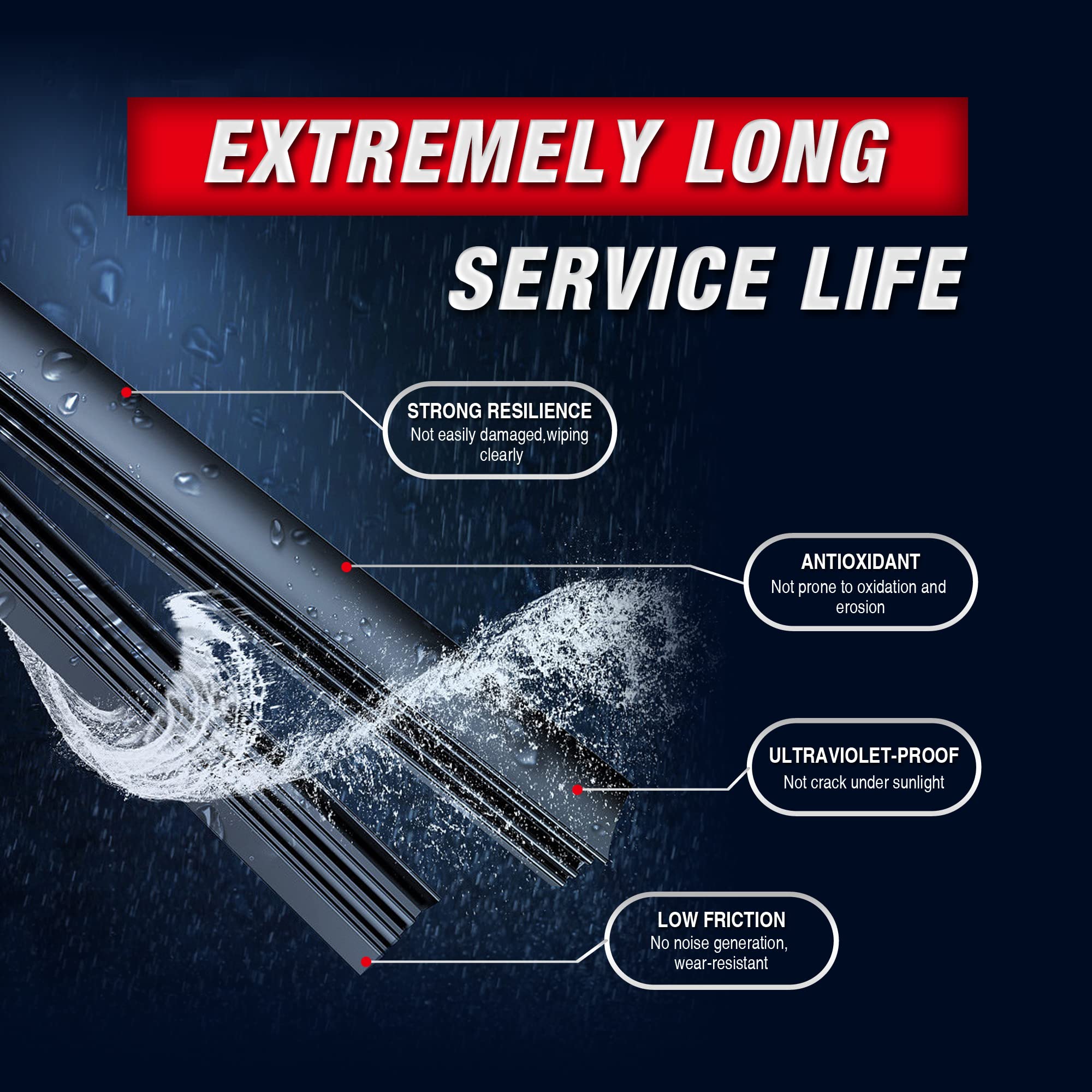 12''(12-A) Rear Wiper Blade Replacement For Toyota Rav4 2023-2019 Rav4 2012-2001 Highlander 2019-2001 Chevy Trax 2022-2013 Duran