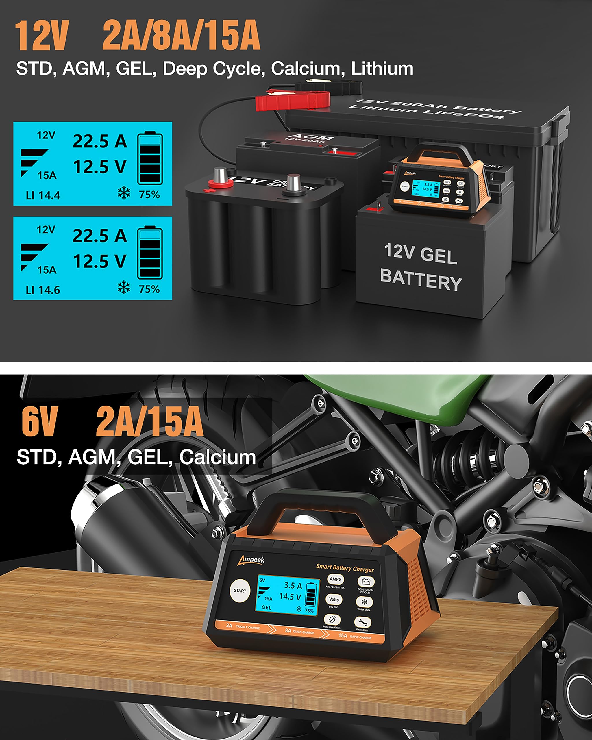 Ampeak Battery Charger,2A/8A/15A Car Battery Charger,6V/12V Fully Automatic Smart Battery Maintainer With Winter Mode, Auto Desulfator, Battery Recondition, For All Lead-Acid And Lifepo4 Batteries