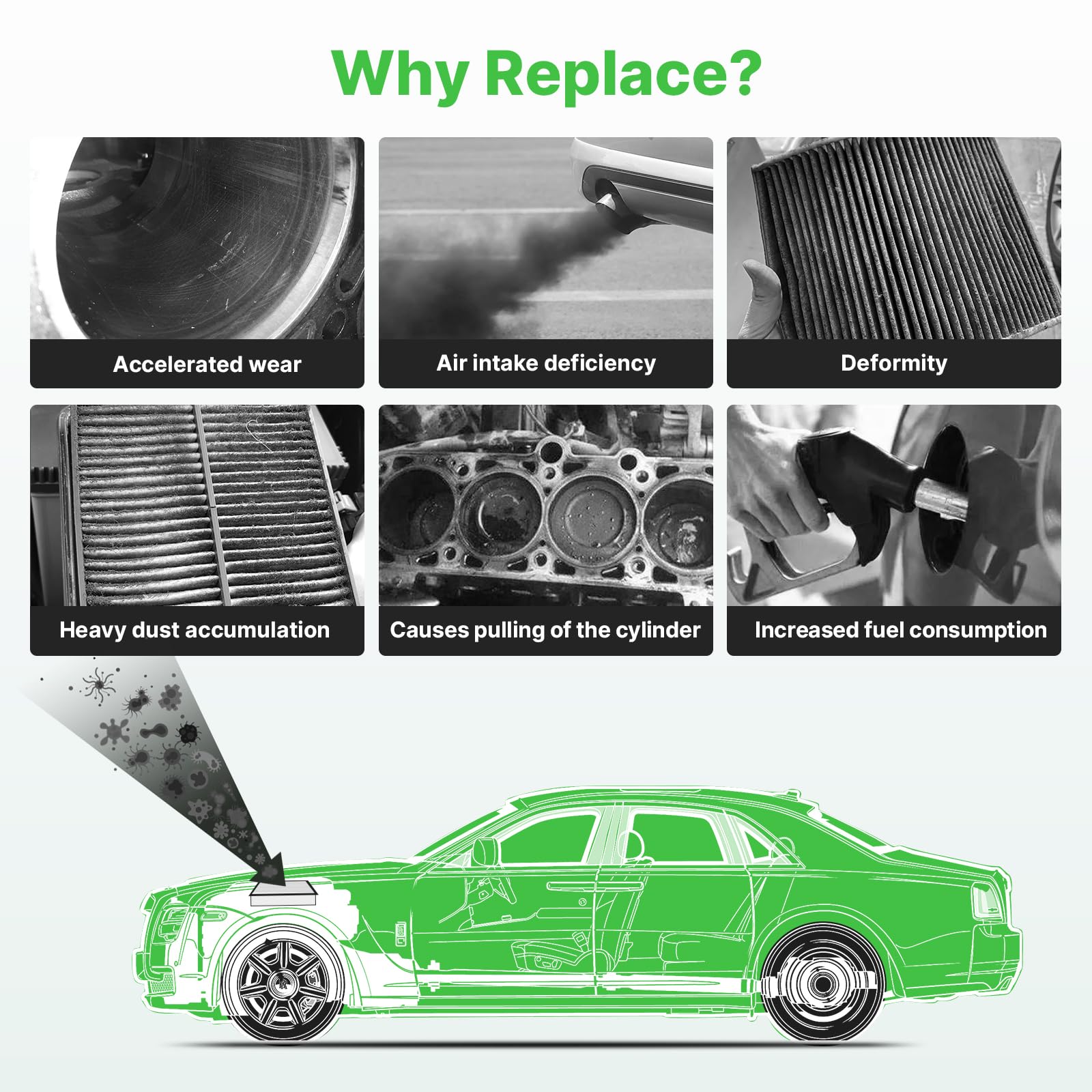 RVgolf 2PCS Engine Air Filter Only Fit Hybrid for Hyundai Santa Fe 2021-2023, Sonata 2020-2025, Tucson 2022-2025, Kia Sorento 20