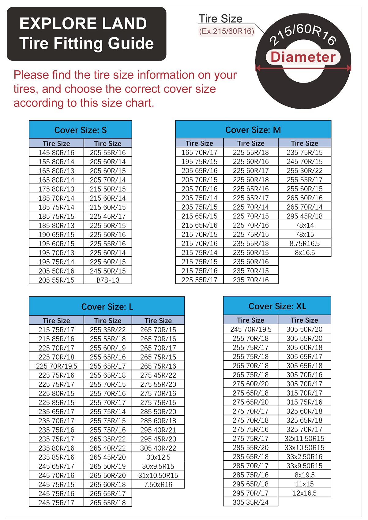 Explore Land Tire Covers 2 Pack - Tough Tire Wheel Protector For Truck, Suv, Trailer, Camper, Rv - Universal Fits Tire Diameters 23-25.75 Inches, Black & Gray