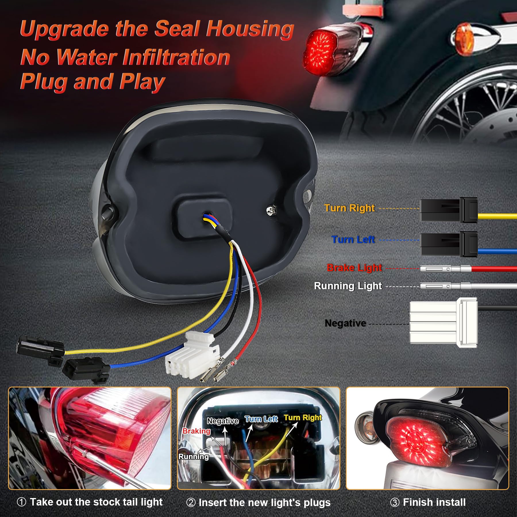 Movotor Led Tail Light Led Brake Turn Signal Rear Light Low Profile Smoked Taillights Compatible With Harley Davidson Dyna Sportster 883 1200 Road King