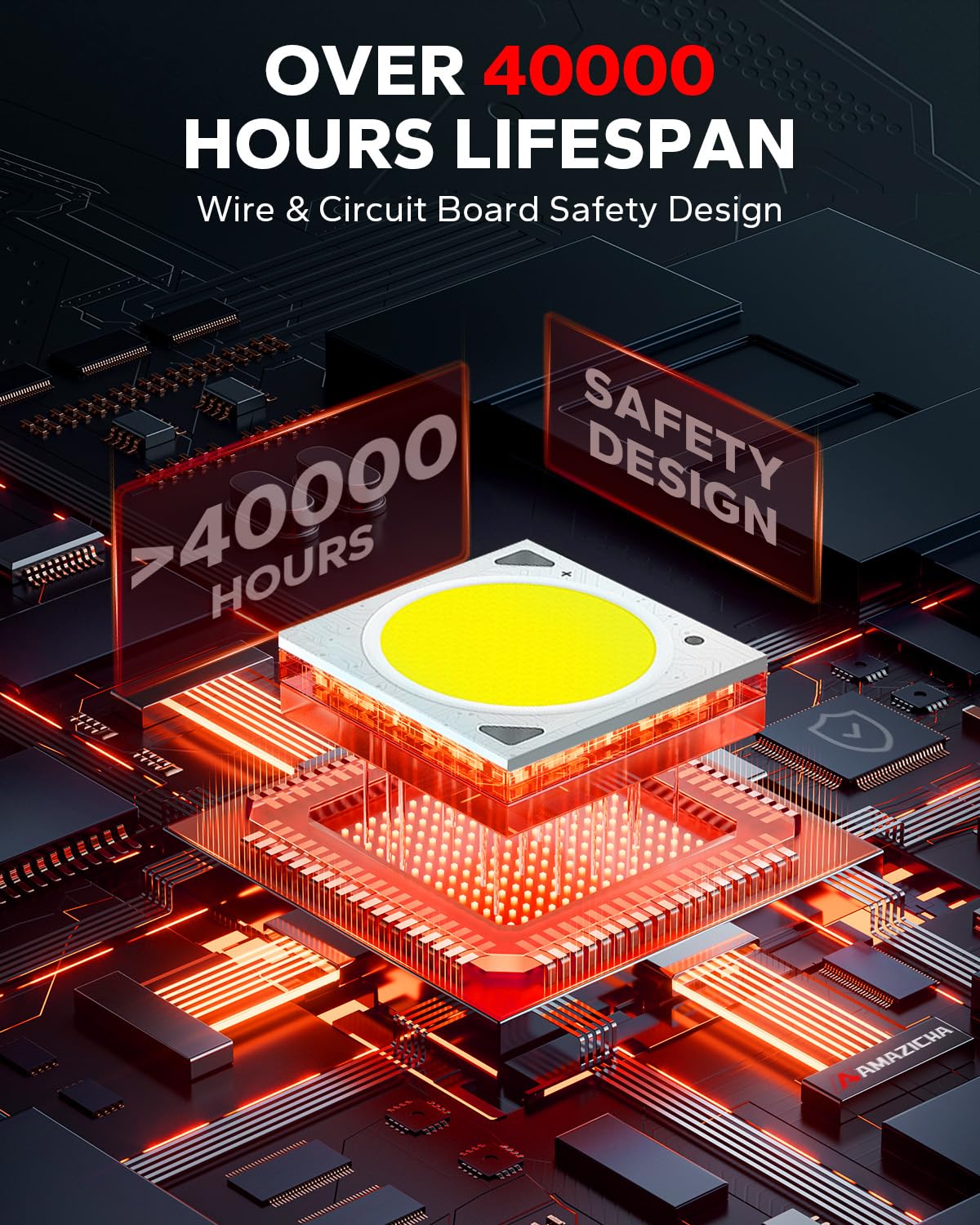 Amazicha Motorcycle Brake Tail Light 3/4'' Side Mount License Plate Bracket LED Rear Light Compatible for Harley Sporster Bobber