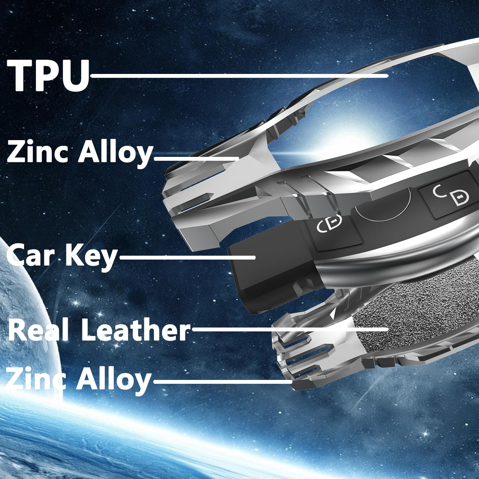 Ocezbiis for Mercedes Benz Key Fob Cover,Keychain,Zinc Alloy Protection Car Key Shell Case Compatible with C E S M CLS G Class S