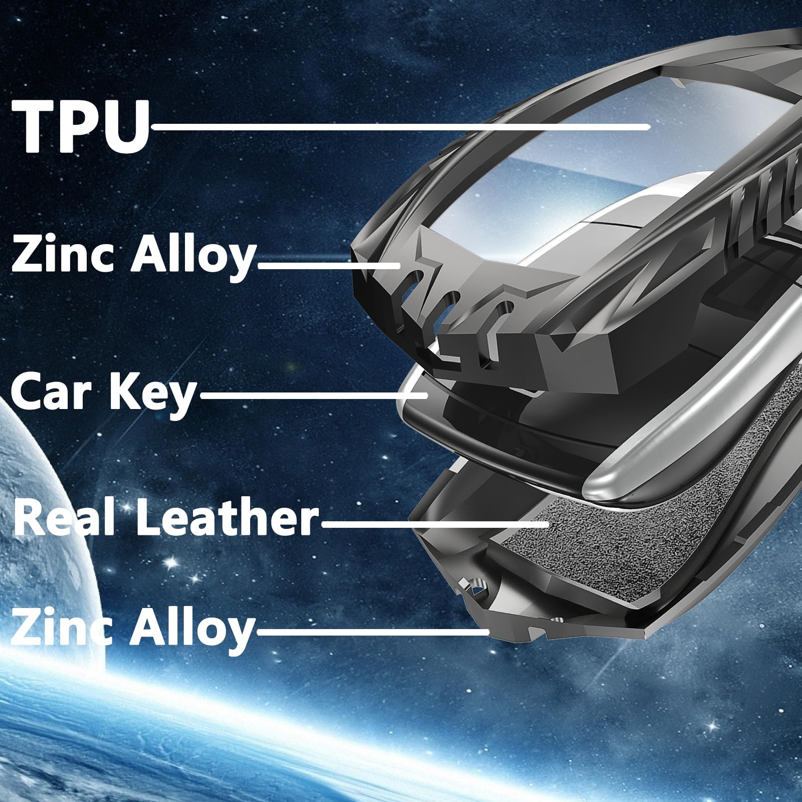 Ocezbiis For Mercedes Benz Key Fob Cover,Keychain,Zinc Alloy Protection Car Key Case For 2020-2023 S-Class C-Class E-Class G-Cla