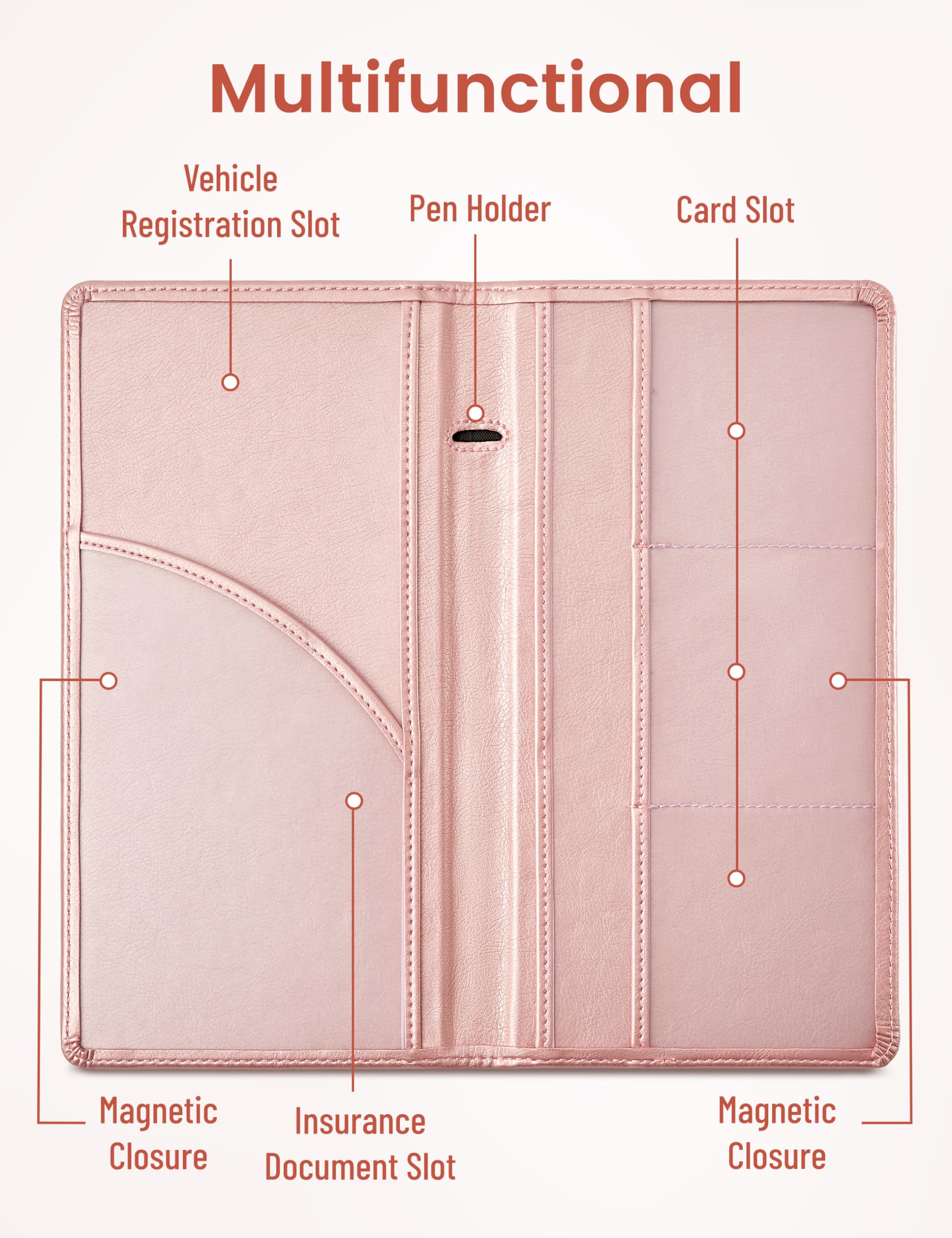 Yarnic Car Registration And Insurance Holder, Car Document Holder With Magnetic Closure, Car Accessories Wallet For Driver License, Cards And Other Essential Documents (Rose Gold)