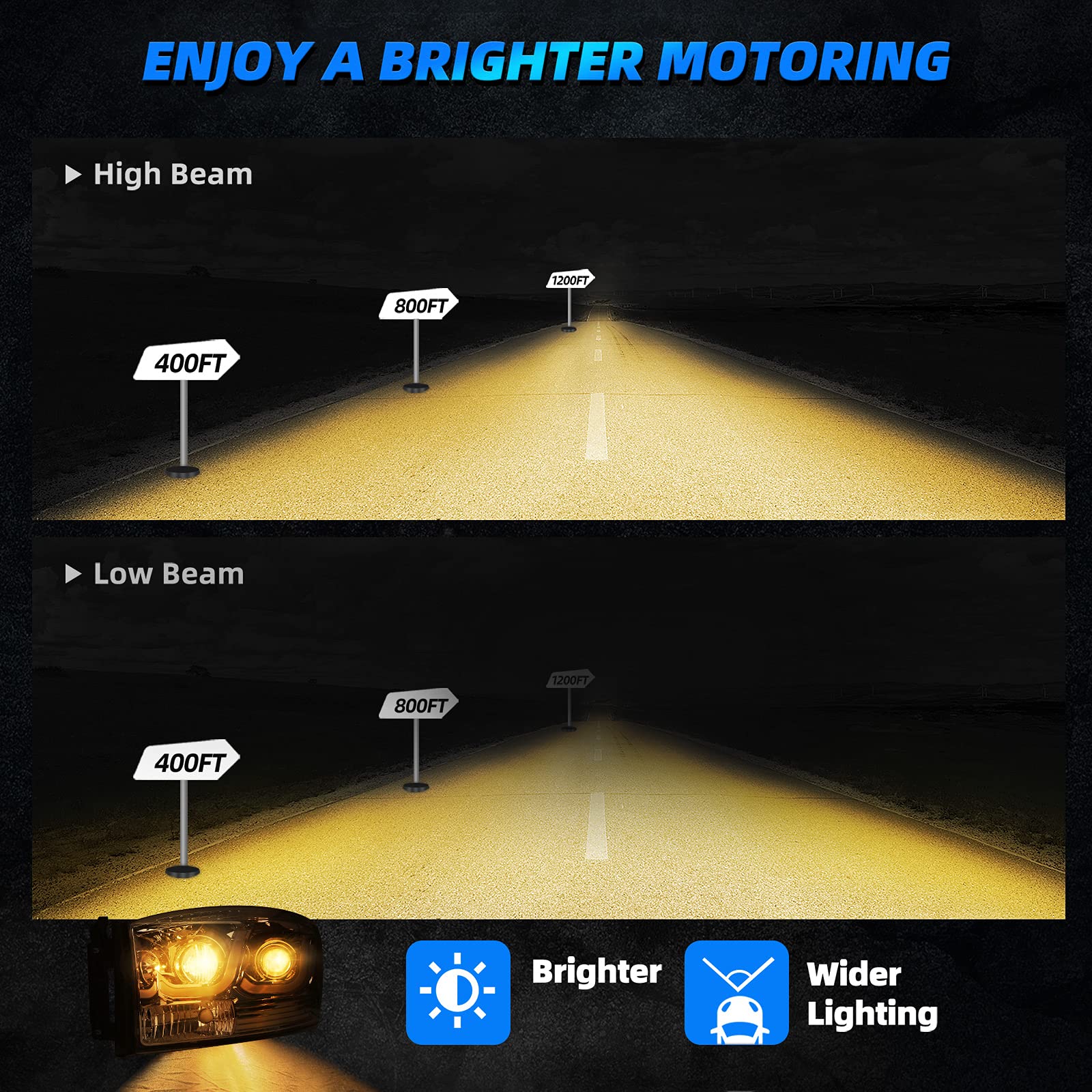 Autosaver88 Headlight Assembly Compatible With 2006-2008 Dodge Ram 1500/2006-2009 Dodge Ram 2500 3500 Replacement Headlamp Drivi