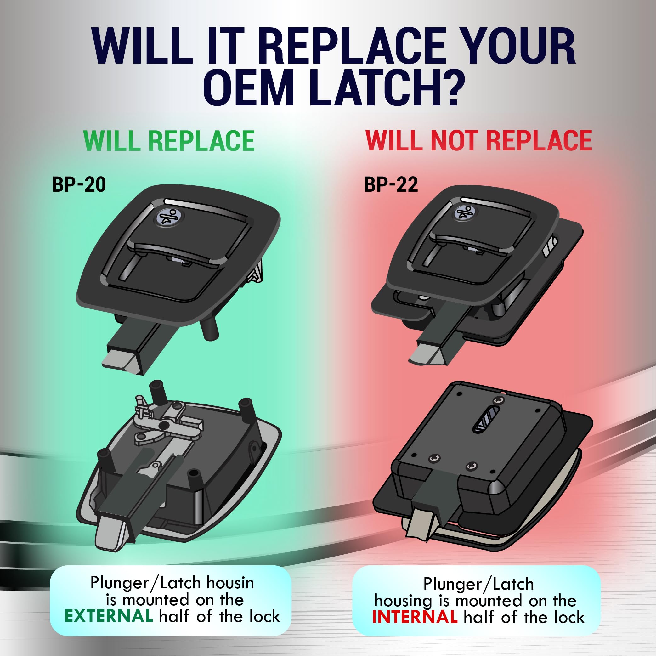 Latch.It Rv Slam Latch | All Metal Rv Storage Locks | Will Not Replace Bp-22 Or Offset Latches | Rv Compartment Locks | Rv Stora