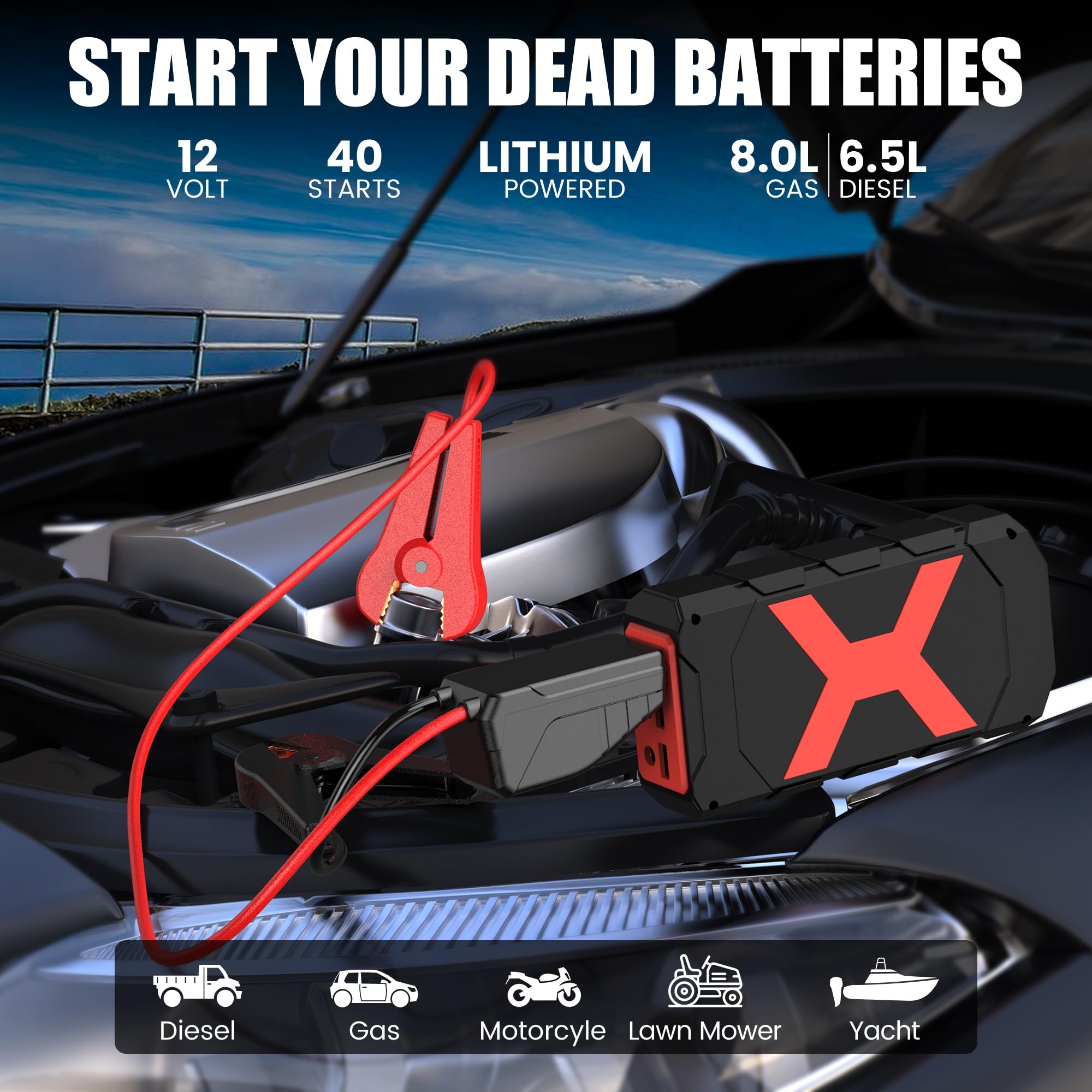 BooKoo 2000A Battery Jump Starter, 20000mAh Power Bank, Smart Jumper Cables for Trucks up to 8.0L Gas/6.5L Diesel