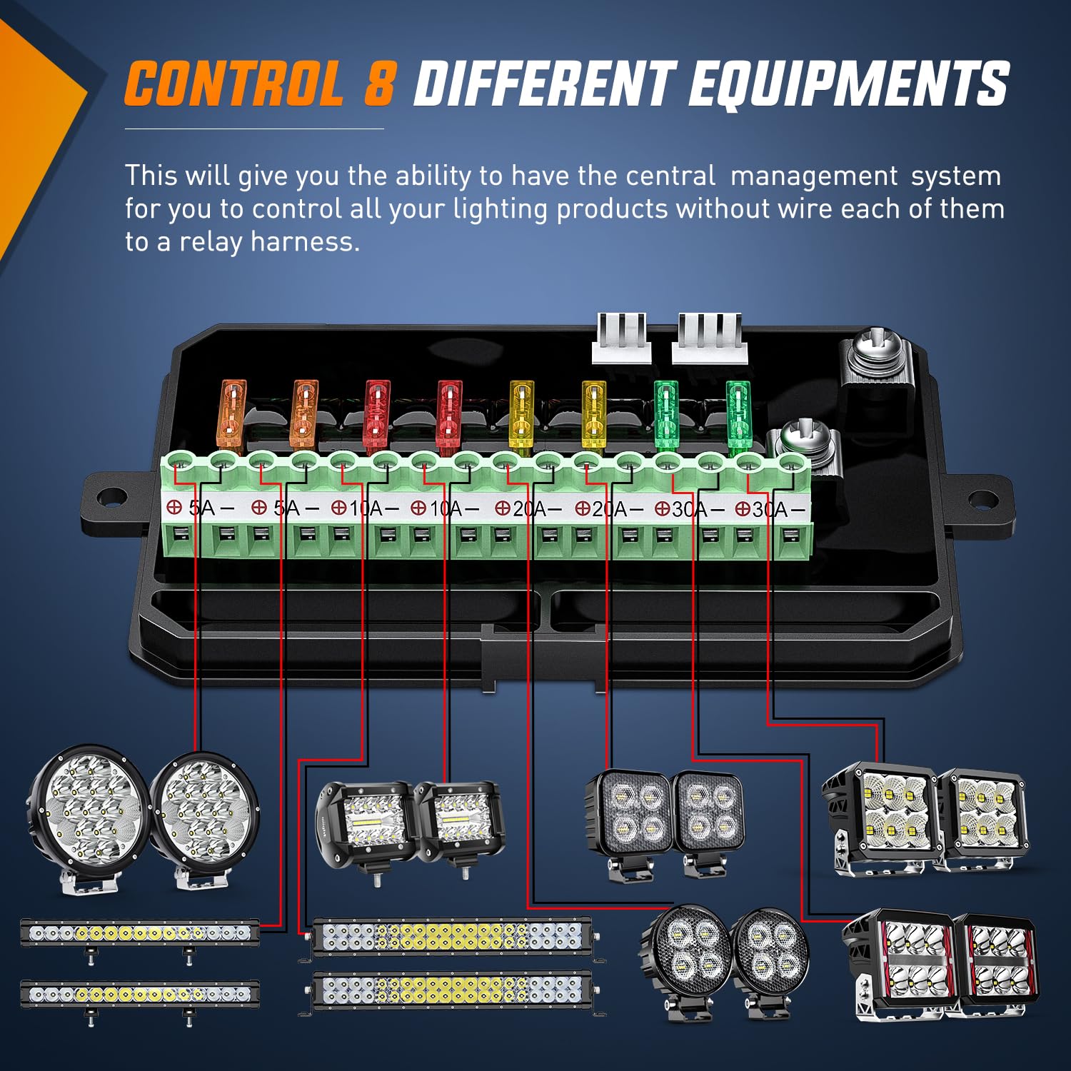 Nilight 8 Gang Switch Panel System Circuit Control Relay Fuse Wiring Harness Automatic Dimmable ON Off LED Pod for 12V Cars Truc