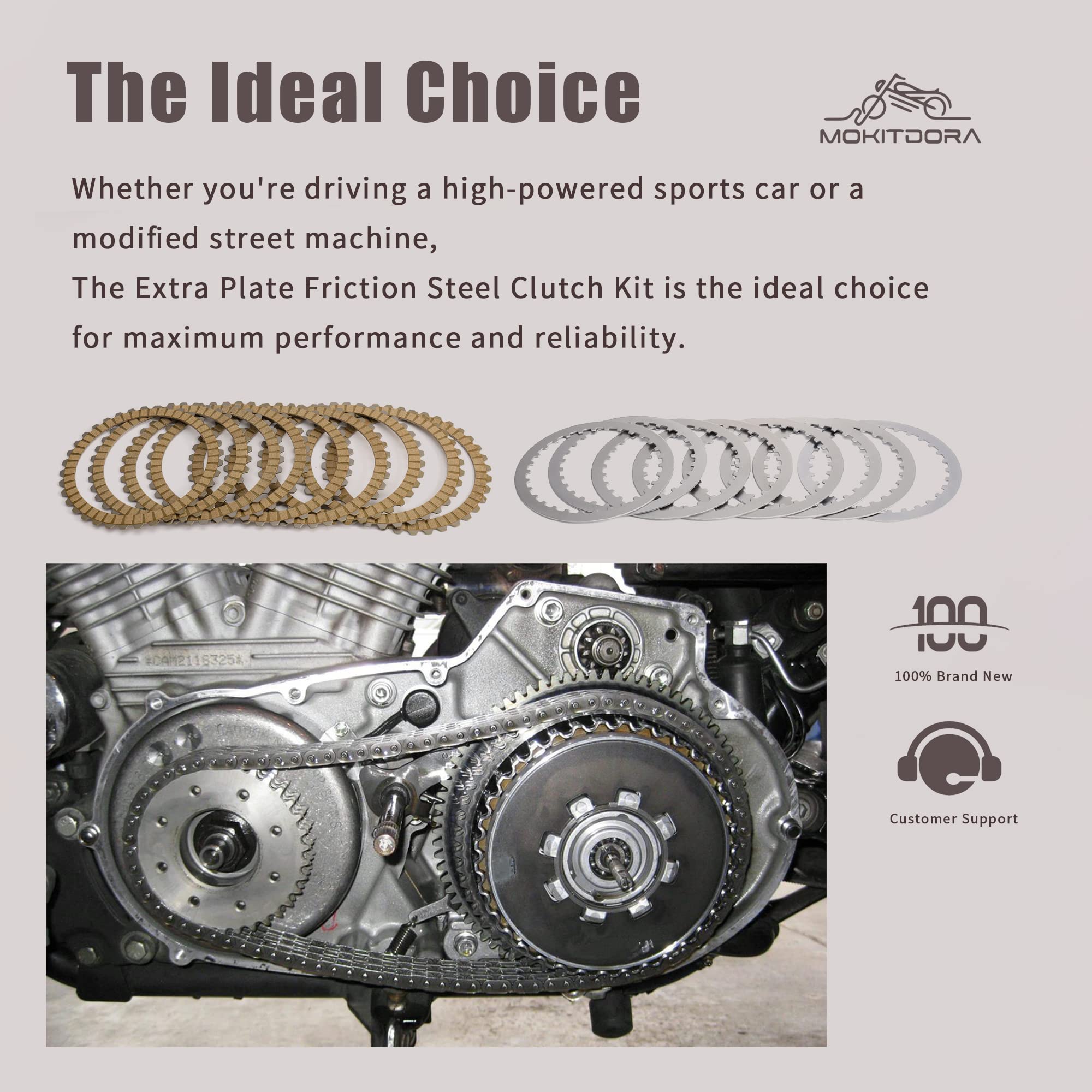 Mokitdora Extra Clutch Plate Friction Steel Clutch Kit Compatible With 1991-2017 Sportster 1990-1997 Harley Big Twin 1991-2002 Buell All Models 17 Pcs Big Twin Clutch Kit