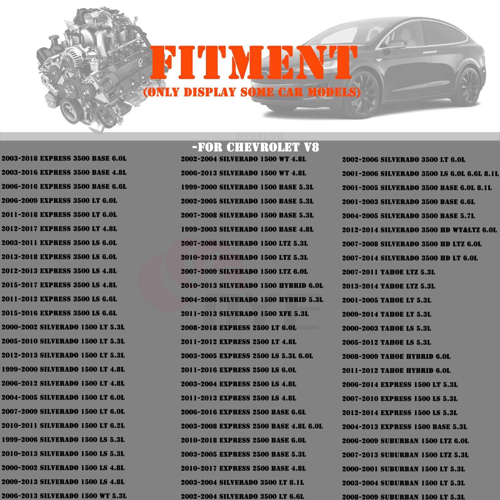 Oyeauto 3186 3951 Iridium Spark Plugs 8Pcs Compatible With Gmc Chevrolet Ford Cadillac Lincoln Mercury Hummer Pontiac Buick Pano
