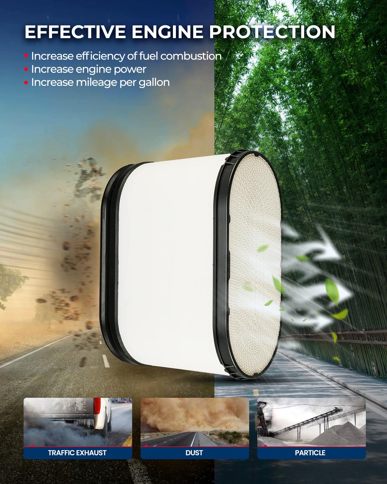 KAX Engine Air Filter, CA10270 Replacement for Ford F-250 Super Duty 2008-2010, Super Duty 2008-2010, F-550/ F-450 Super Duty 20