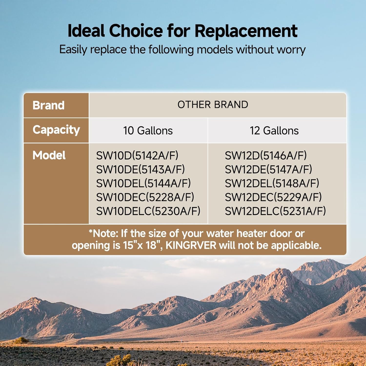 10 Gallon RV Tank Water Heater, KINGRVER HybridShower 10 - RV Gas and Electric Water Heater with Built-in Anode Rod, Porcelain L