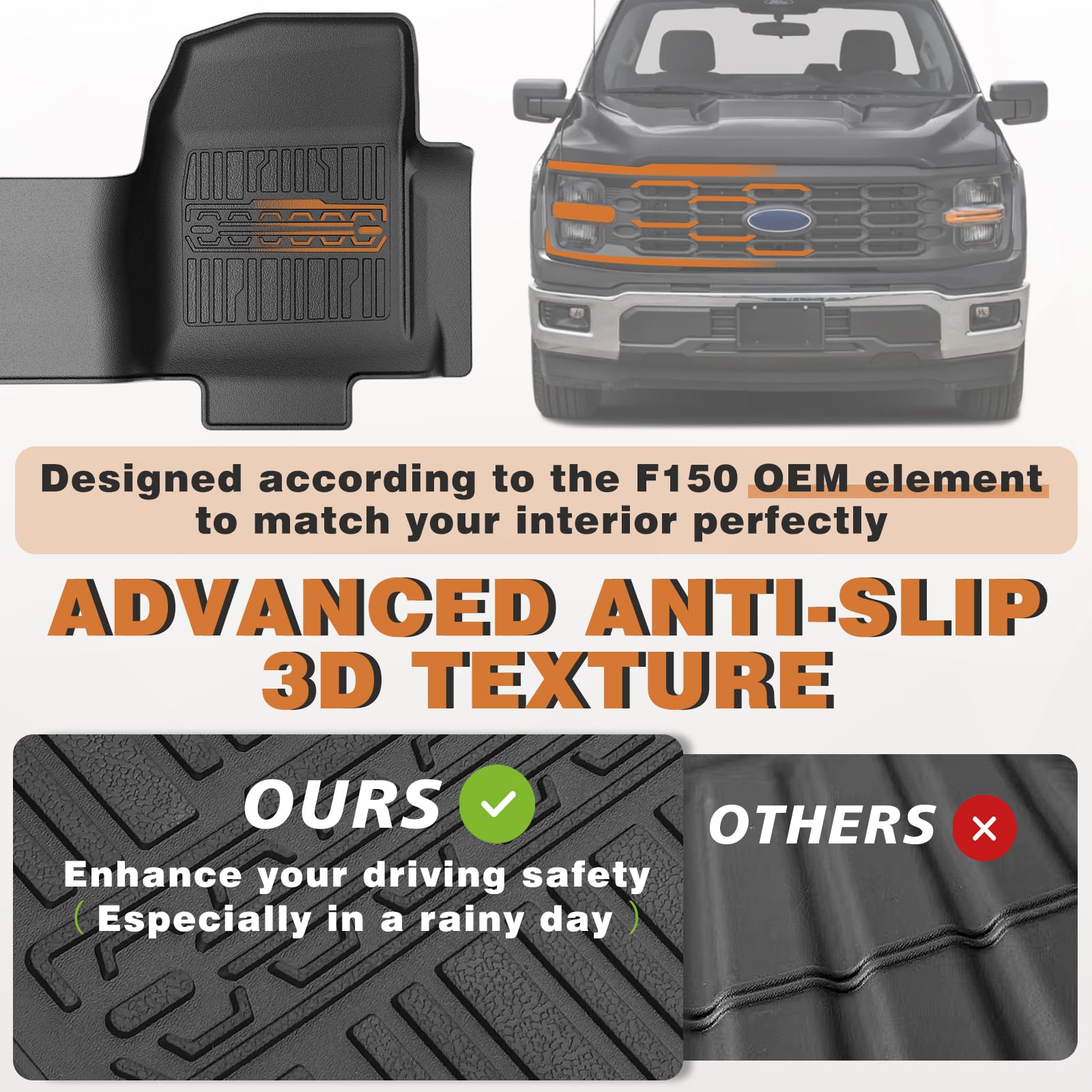 Triplealiners Floor Mats All Weather Liner Compatible With 2015-2024 2025 Ford F150 Regular Cab Accessories 1St Row Tpe Liner Fo