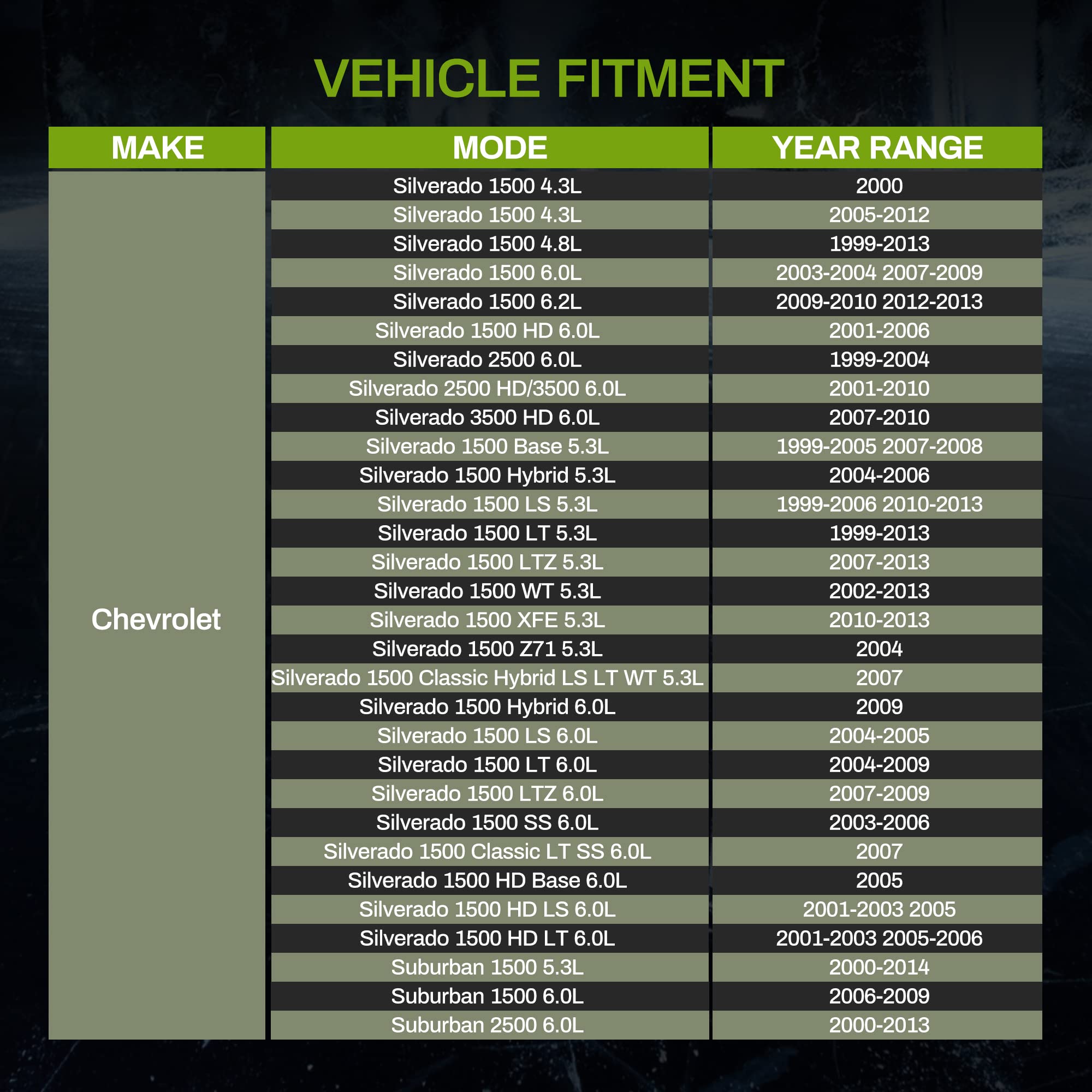 Autosaver88 34'' Radiator Compatible With Chevy Silverado Suburban Avalanche Gmc Yukon Sierra Tahoe Escalade Hummer H2 Atrd1001