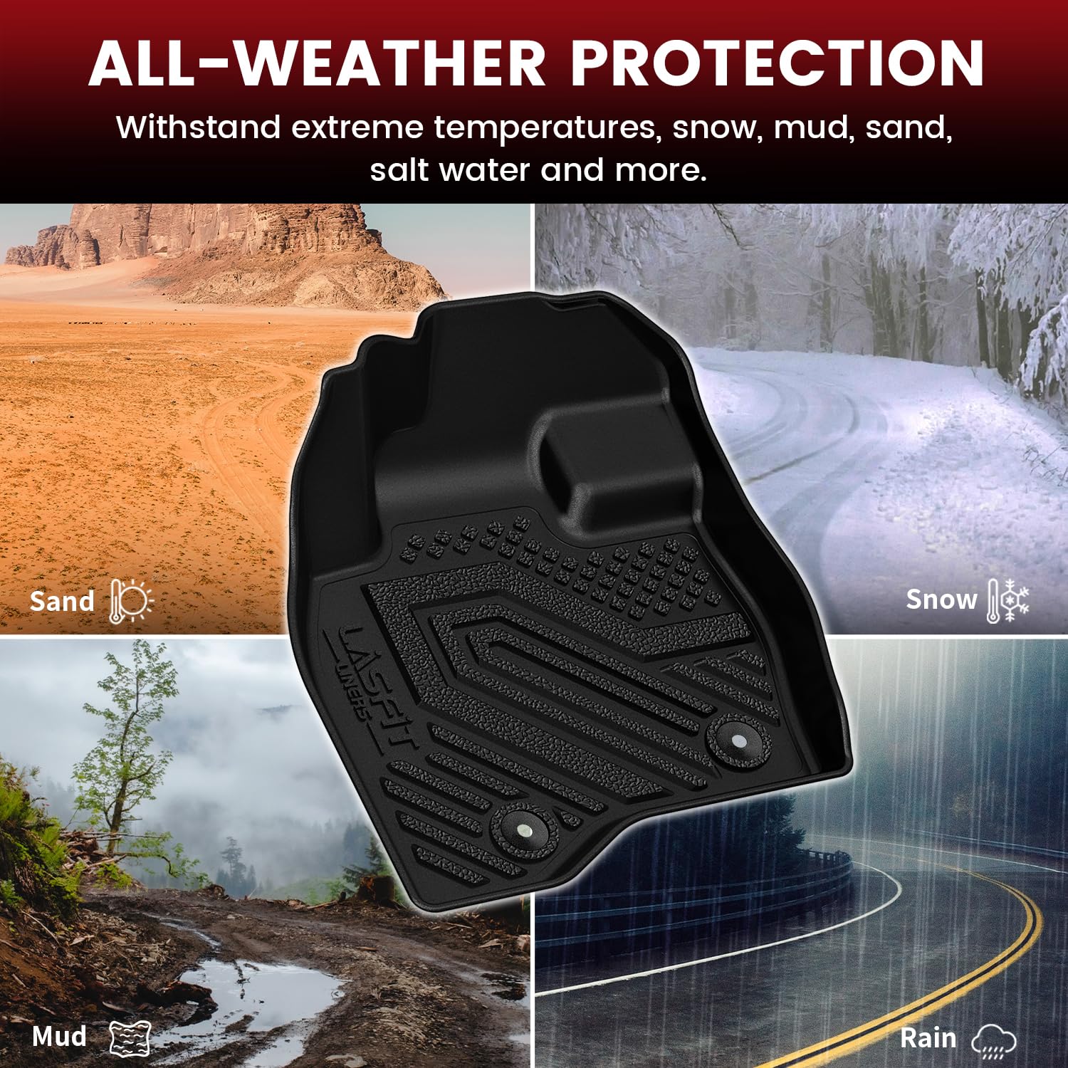 Lasfit Floor Mats For 2015-2019 Ford Explorer 7 Seater All Weather Tpe Car Liners Custom Fit For Front, Rear And 3Rd Row, Black