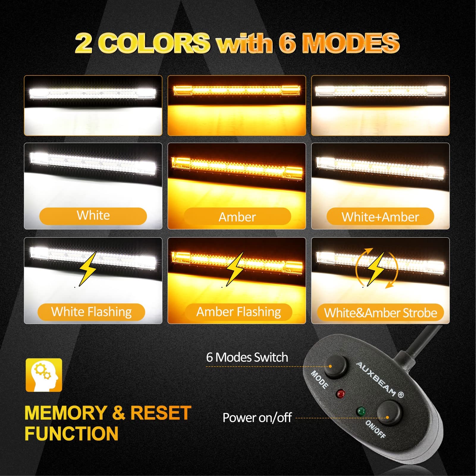 Auxbeam Led Light Bar 30 Inch, 180W 6 Modes Strobe Lights Amber White Flood Spot Combo Flashing Fog Driving Work Light For Car J