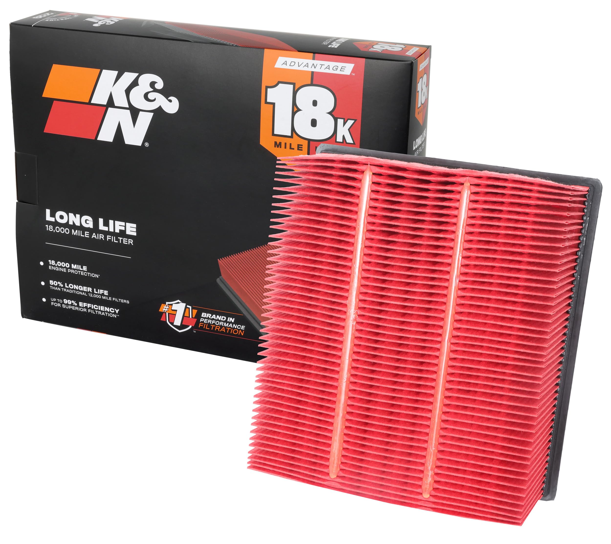K&N Engine Air Filter: Long Life 18,000 Mile Replacement Air Filter: Compatible With 2013-2019 Dodge Ram Truck L6 Dsl/V8 Fi (250