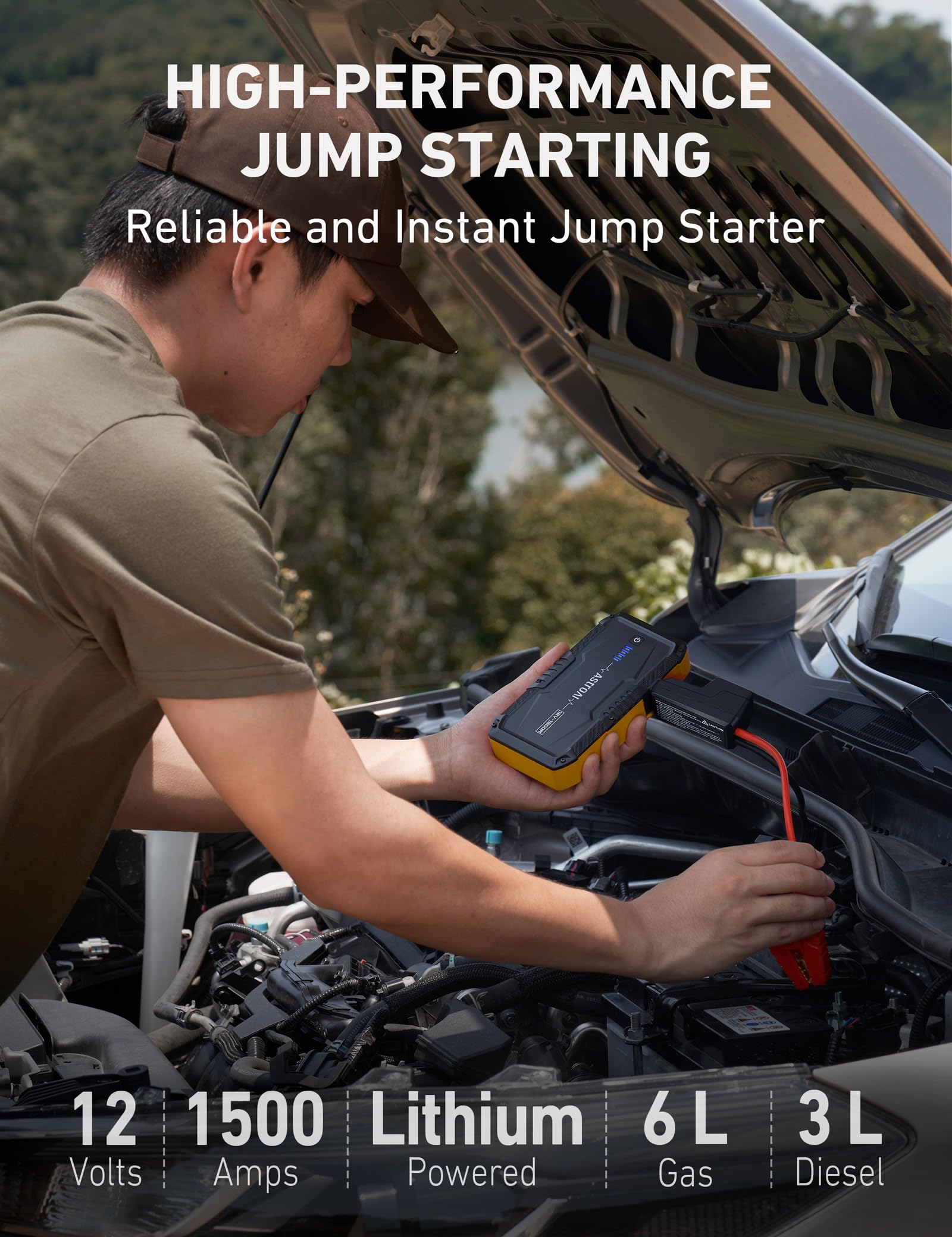 Astroai S8 Car Battery Jump Starter, 1500A Peak Car Jumper Starter Battery Pack For Up To 6.0L Gas & 3.0L Diesel Engines, 12V Po