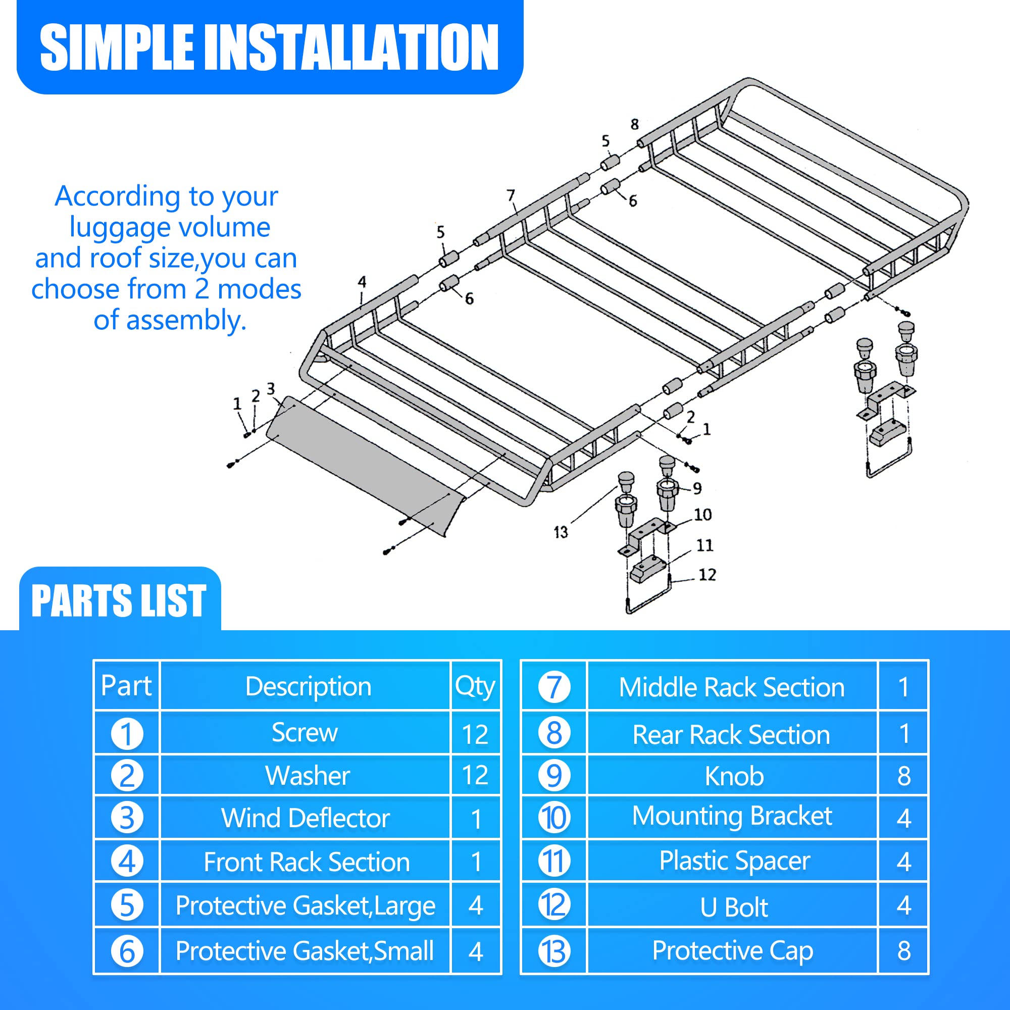 Kairay Roof Rack Cargo Basket 50''(L) X 36''(W) X 5.1''(H) Extendable Universal Rooftop Luggage Carrier For Truck Cars Suv With