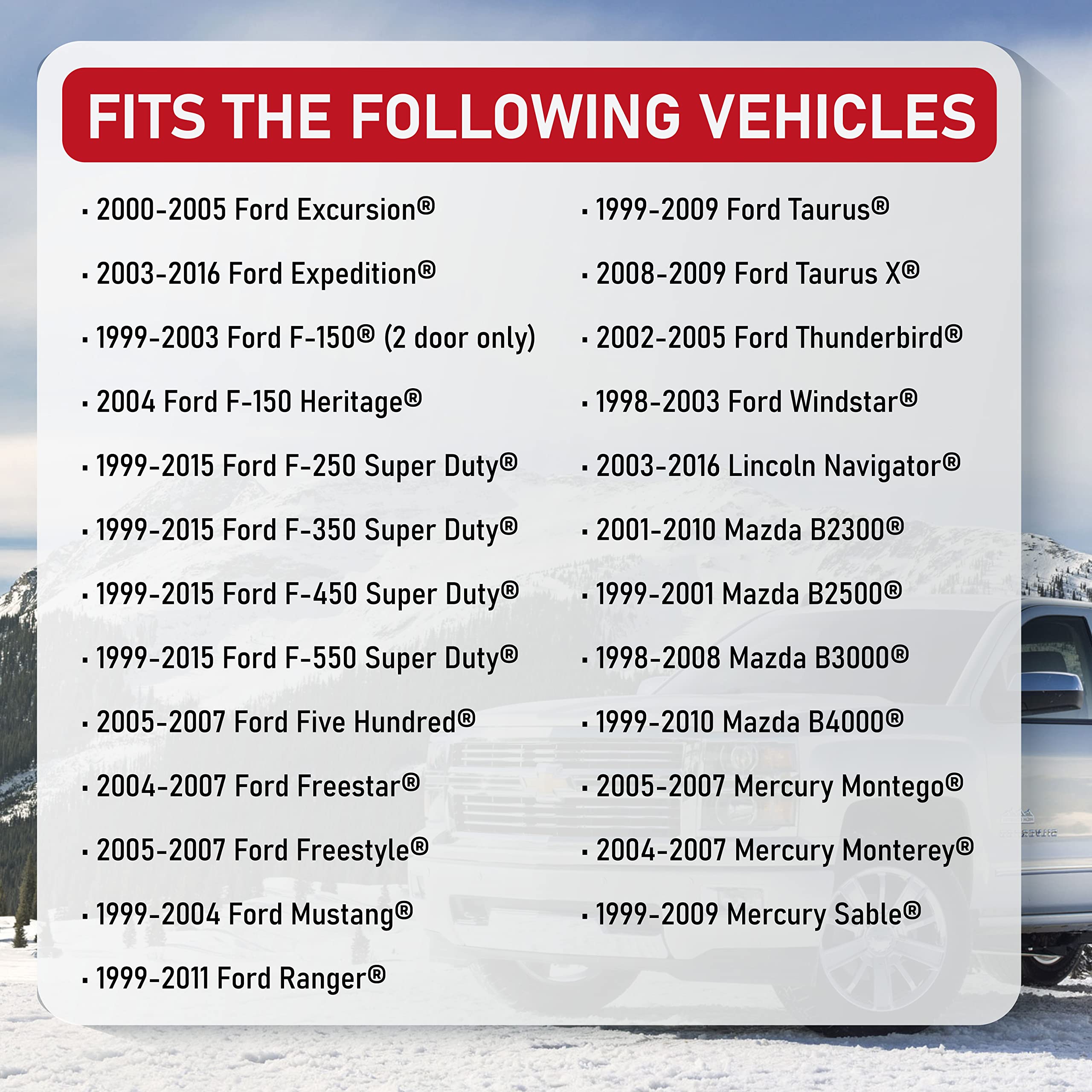 Power Door Lock Actuator, Right And Left Side Compatible With Ford, Mercury, Mazda, Lincoln Vehicles - F150, F250, F350, Excursi