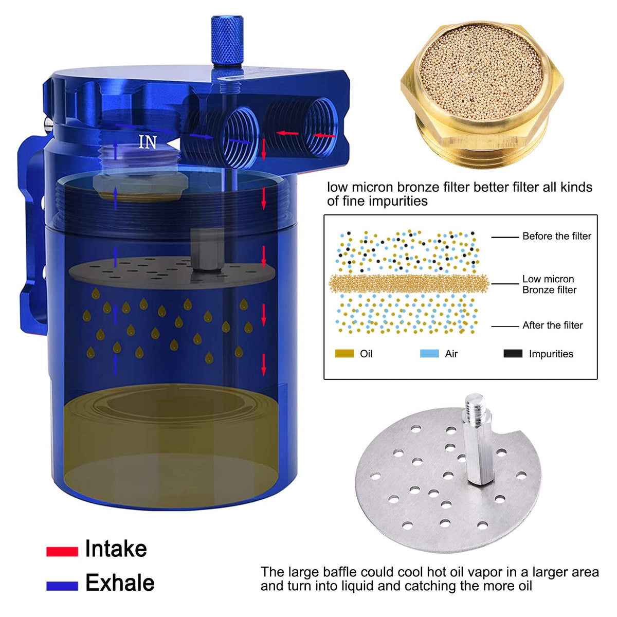 SPEEDWOW Aluminum Oil Catch Can Tank Micron Bronze Baffled Filter With Hose Kit WBCARB086HCNR6Y