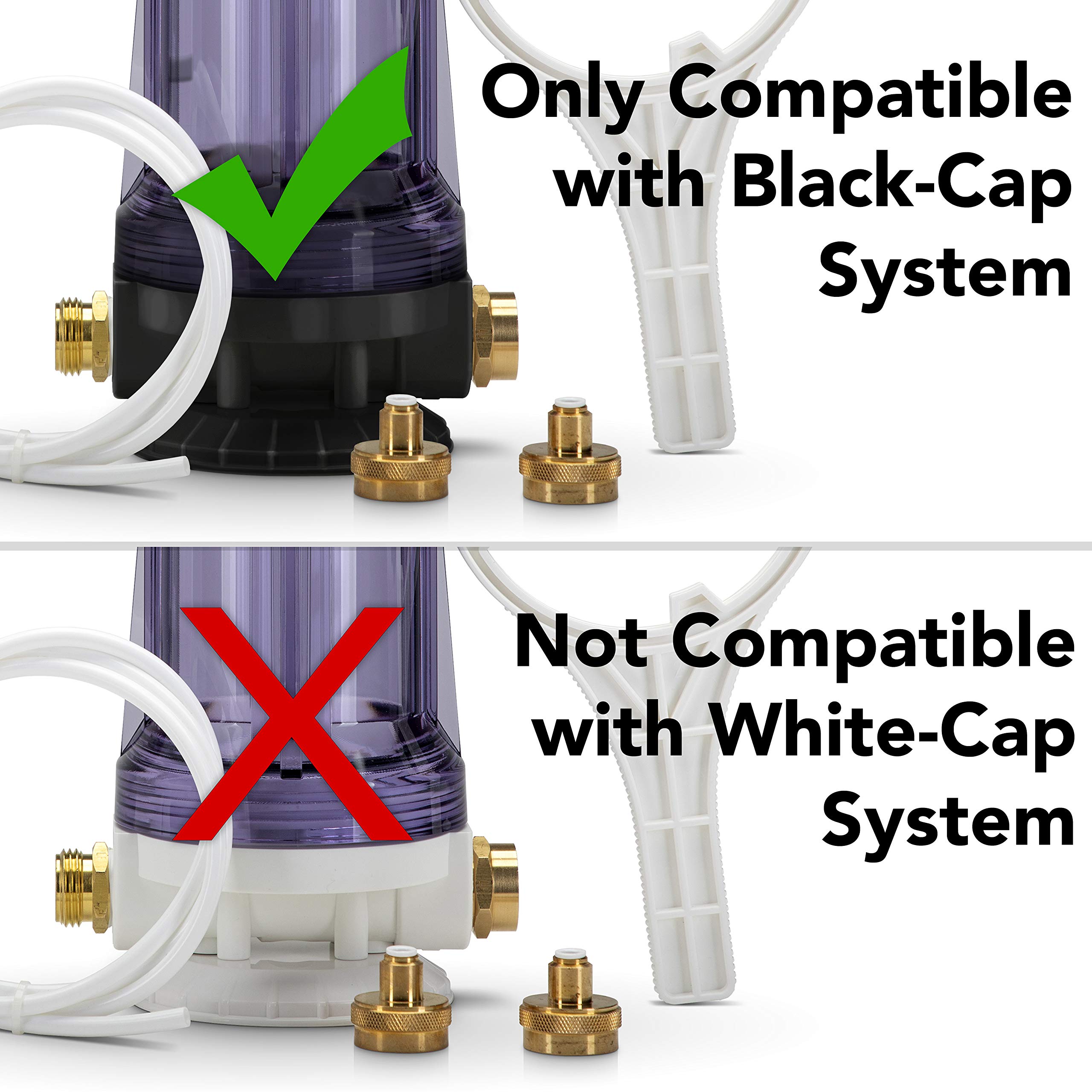 PRO+AQUA RV Replacement Filter for WS-P-REG-KITV2, Taste, Odor, Sediment, Chlorine