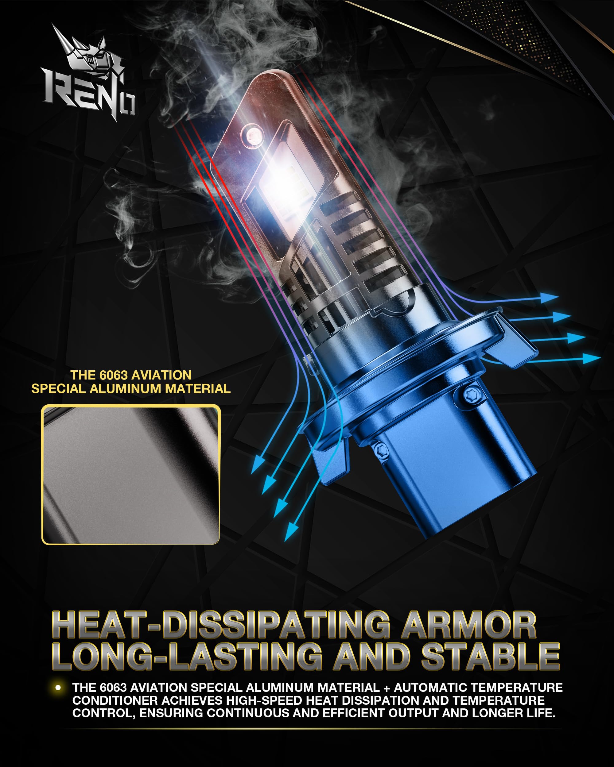 Reno H13 Bulb,H13 Fog Light Bulbs 6000K White Lights Cool Fan Fanless In Line Car Fog Bulb Plug-N-Play, Pack Of 2