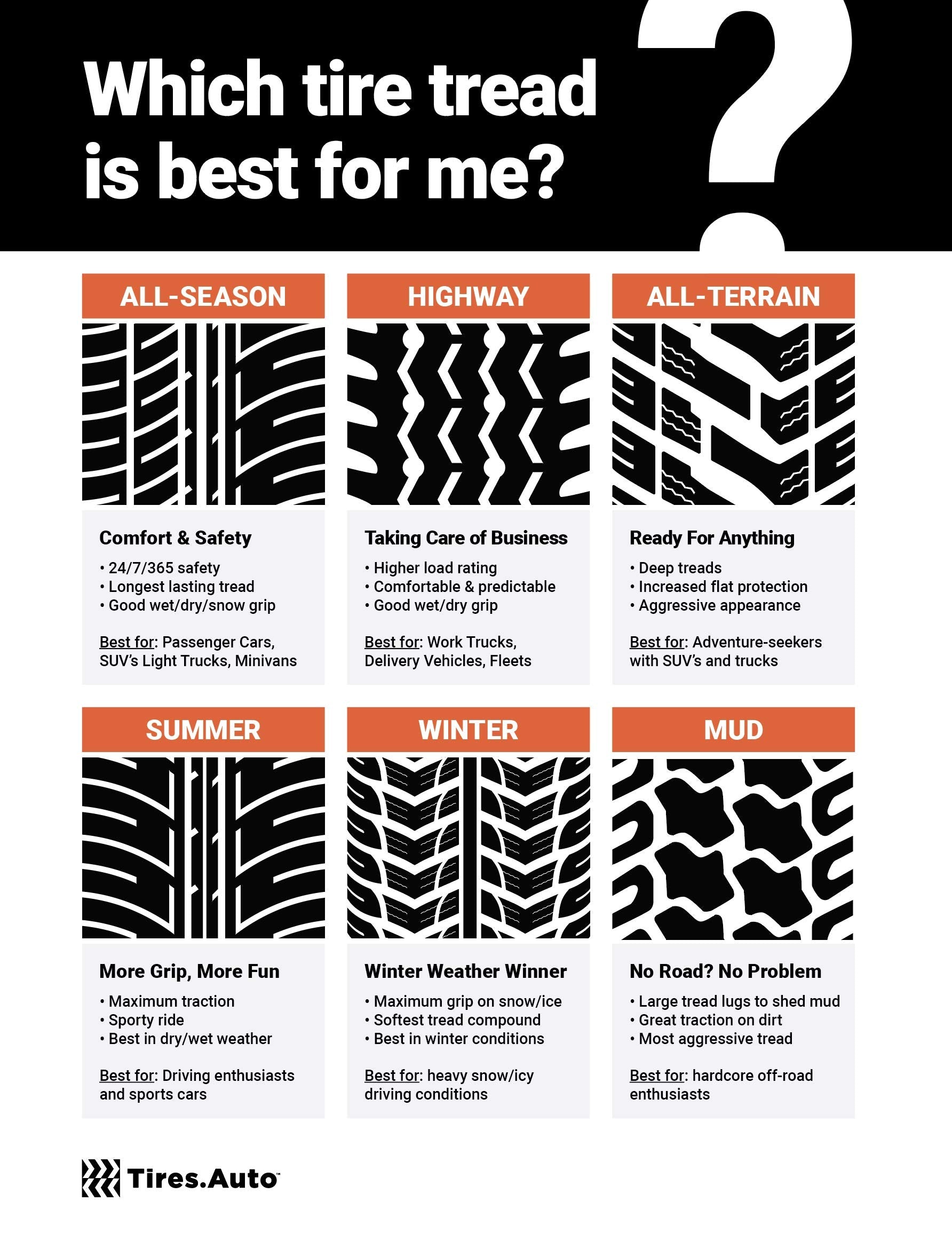 Nexen Roadian At Pro Ra8 All- Season Radial Tire-235/70R16 106S