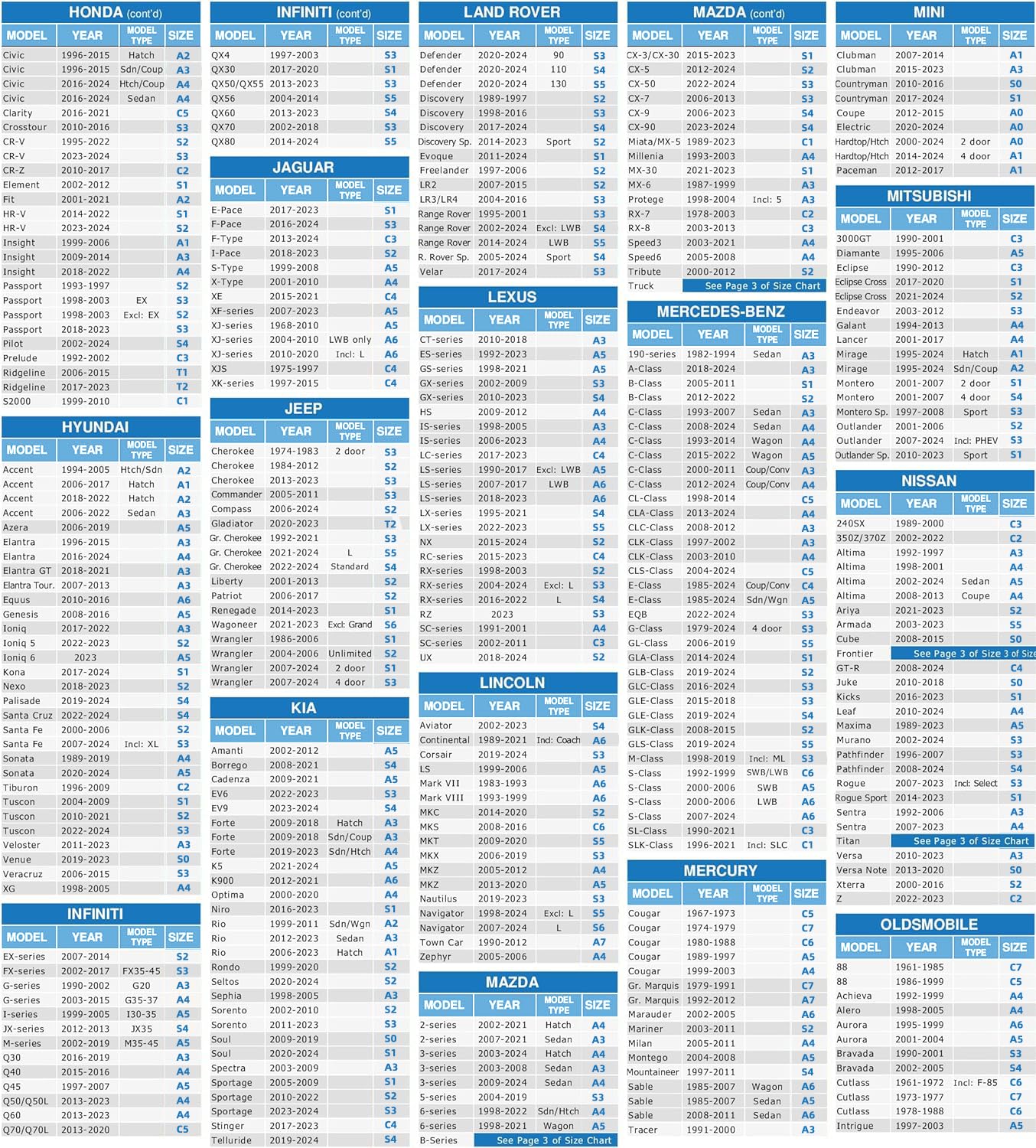 Mornyray Waterproof Car Cover All Weather Snowproof Uv Protection Windproof Outdoor Full Car Cover, Universal Fit For Coupe/Cabr