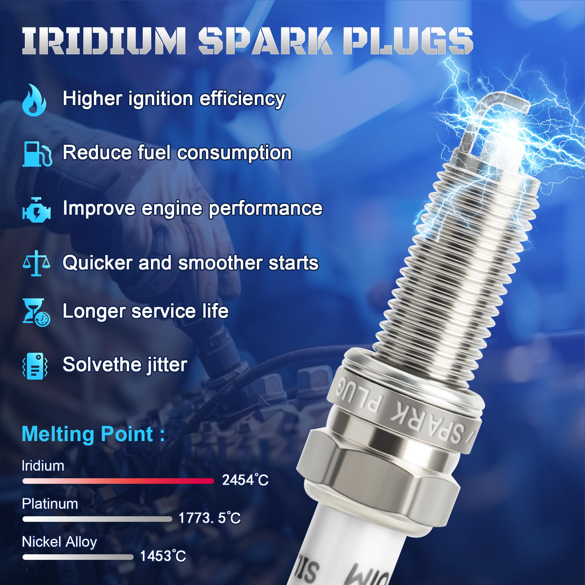 Iridium Spark Plugs 4 Pack Compatible with Hyundai Veloster Accent & Kia Soul Rio 2012 2013 2014 2015 2016 2017 2018 2019 L4 1.6