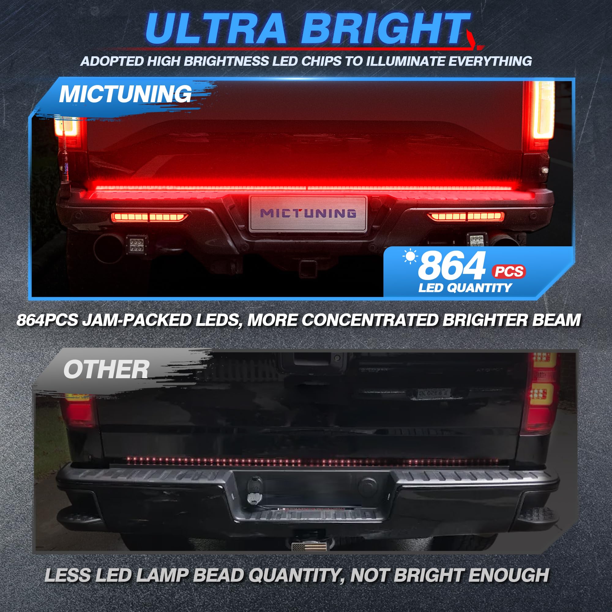 Mictuning 60'' Triple Led Tailgate Light Bar Ip68 Waterproof Plug-And-Play Folded Aluminum Frame With 4-Way Flat Connector - Ful