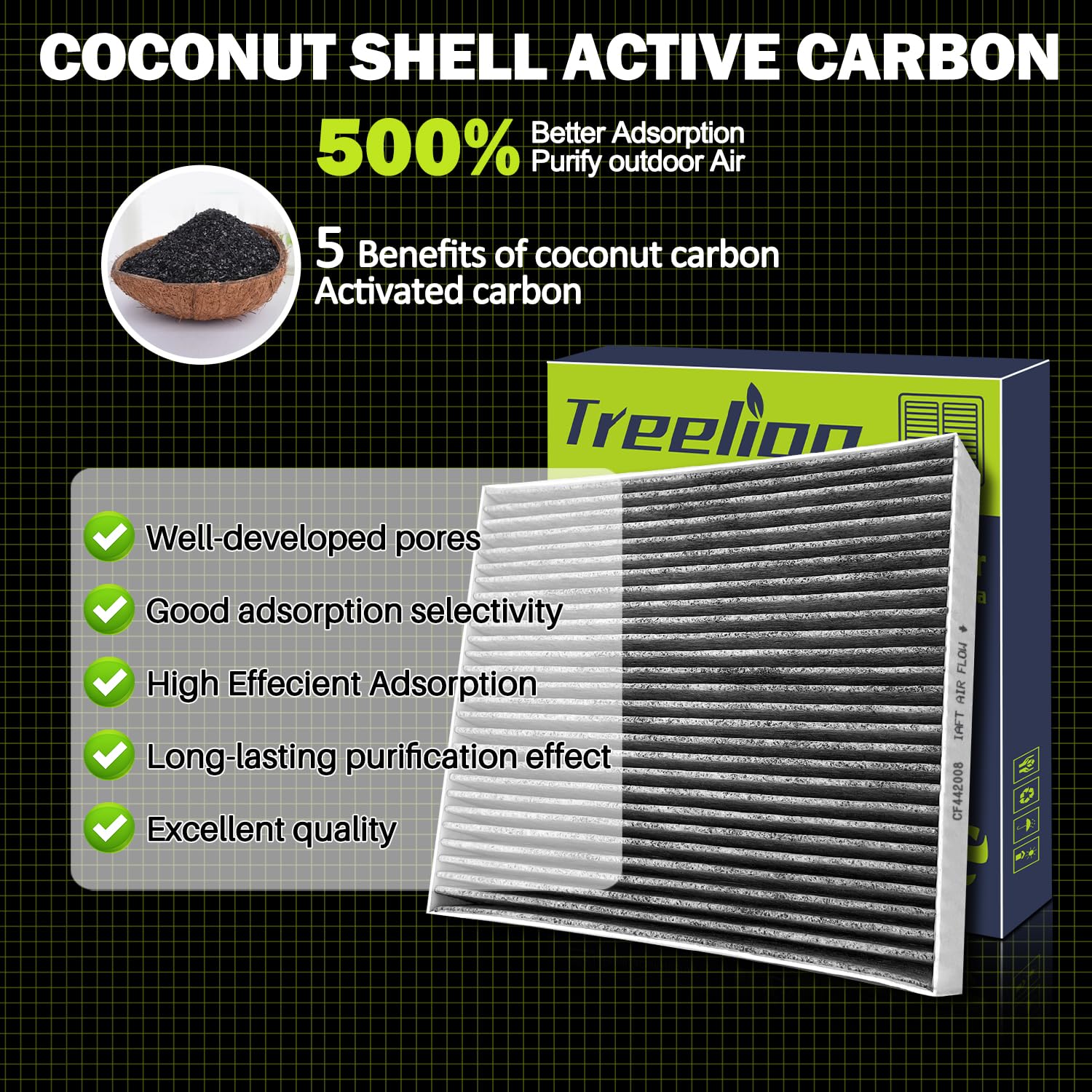 Treeligo Cf12772 Cabin Air Filter Replacement For Ford Bronco Sport Escape Explorer Maverick Mustang Mach-E Police Interceptor U