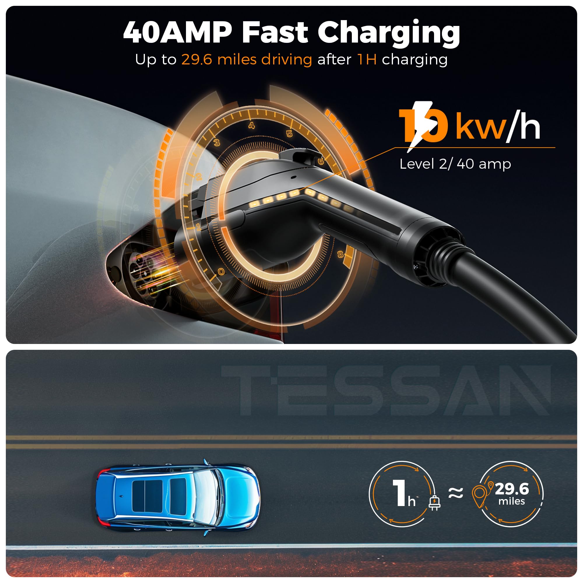 TESSAN EV Charger Level 2, 40A/240V Electric Vehicle Fast Charging Station for Home, Electric Car Charger Equipment 25ft Cable w