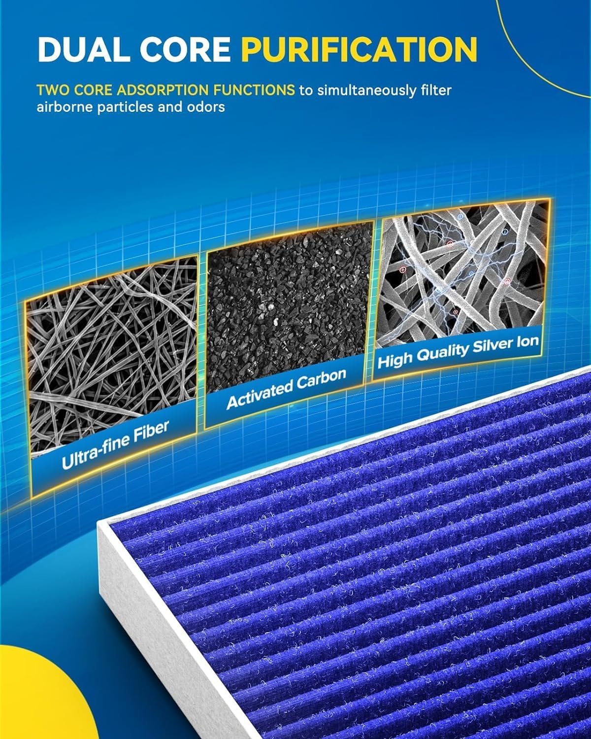 Philtop Cabin Air Filter, Replacement For Cf12152,2015-2023 Mustang, Premium Cabin Filter With Activated Carbon Filter