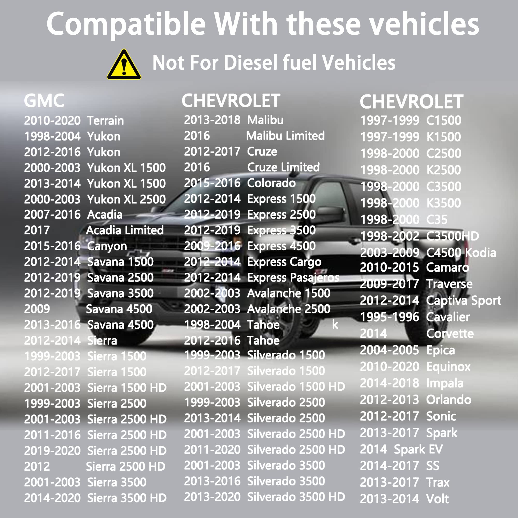 Locking Gas Cap, Lock Fuel Cap Compatible With Chevy Gmc Silverado Cruze Express Malibu Colorado Suburban Tahoe Equinox Terrain Sierra Savana Acadia Acura Buick Cadillac Lexus And More
