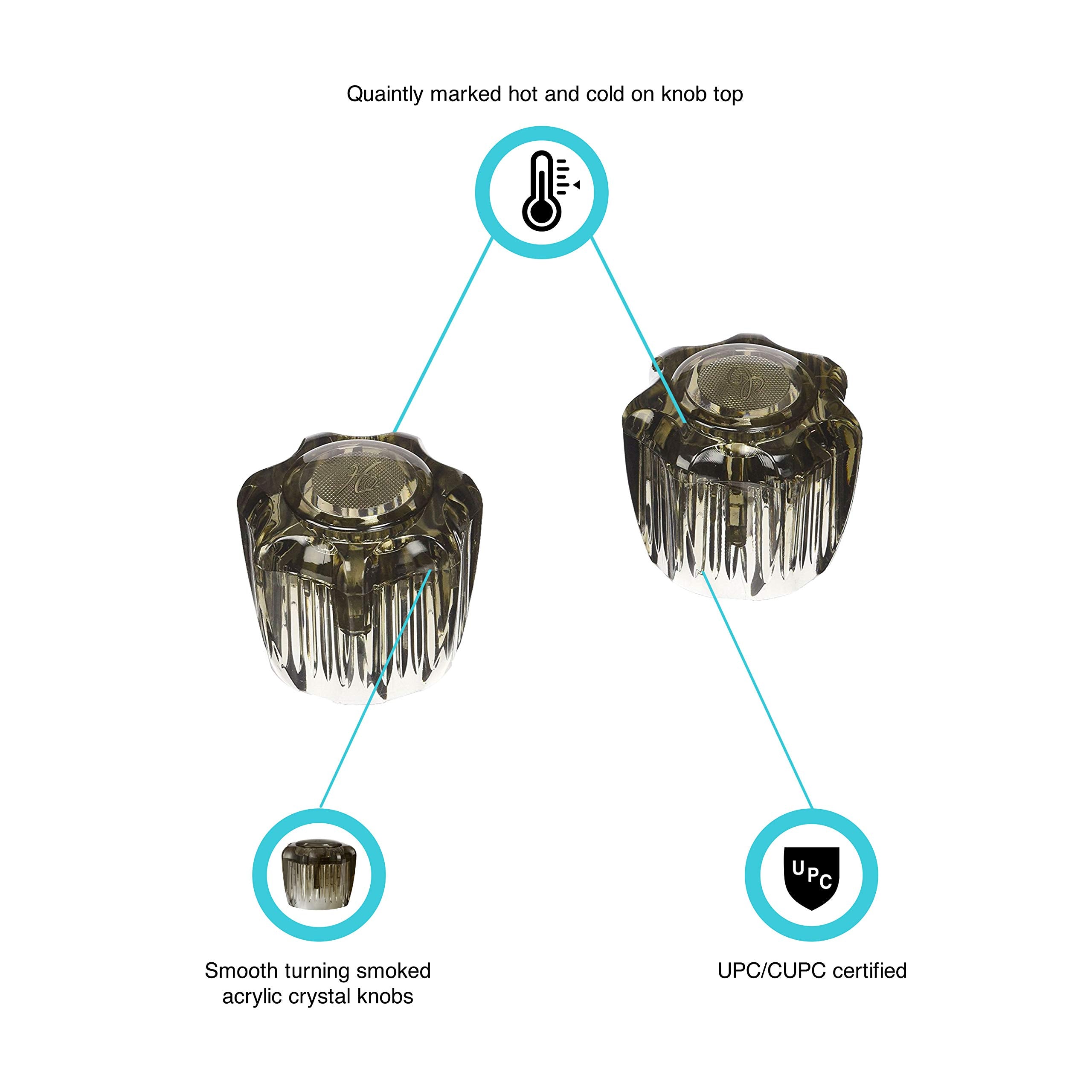 Dura Faucet Df-Rks Rv Replacement Hot And Cold Smoked Acrylic Knobs For Faucet