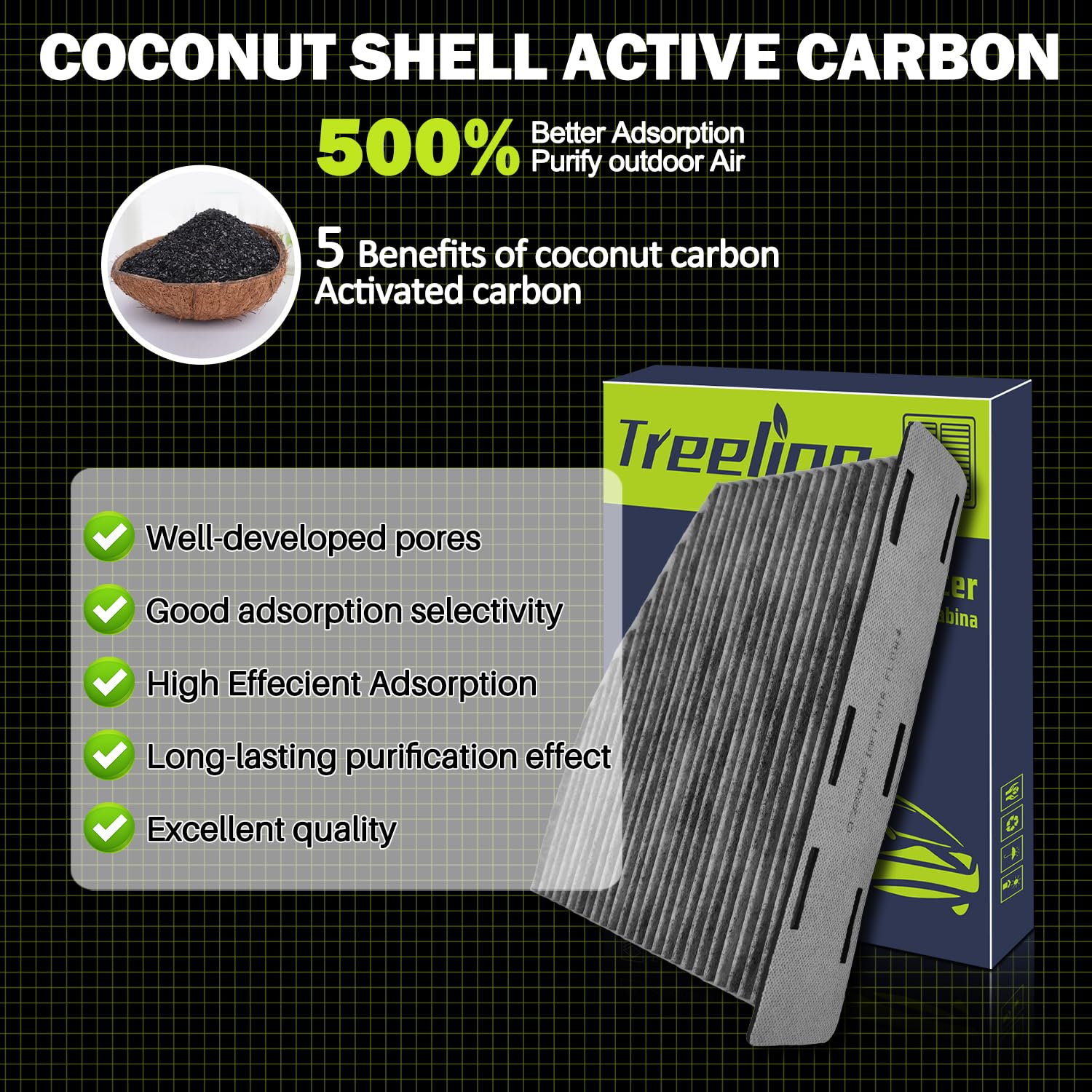 Treeligo Cuk2939 Cabin Air Filter Compatible With A3,A3 Quattro,Q3,Tt Quattro,Vw Beetle,Caddy Iii,Cc,Eos,Golf,Gti,Jetta,Passat,R