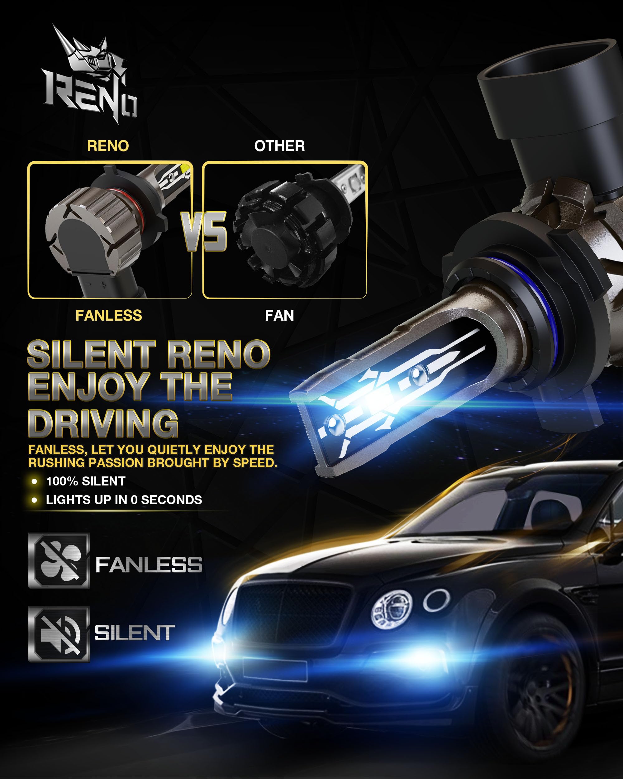 Reno 9012 Bulb, 9012 Fog Lights Bulb, 9012 Light Bulbs Fanless In Line Car Fog Bulb Plug And Play, Pack Of 2