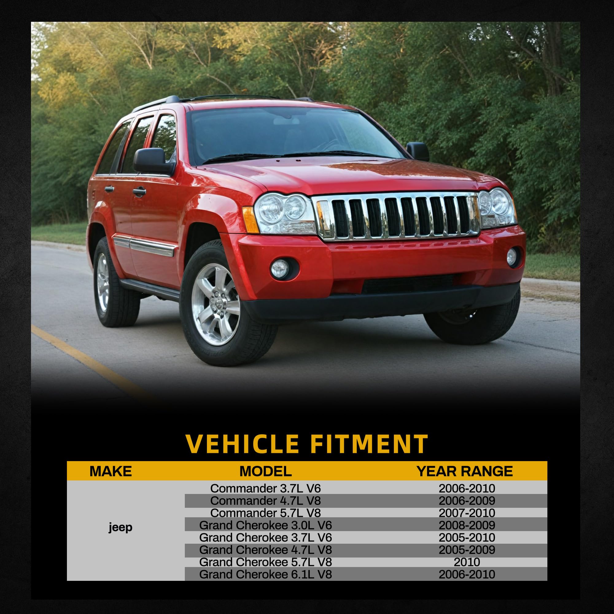 Dwvo Radiator Complete Radiator Compatible With 2006-2010 Jeep Commander 2005-2010 Grand Cherokee 3.0L 3.7L V6 4.7L 6.1L V8