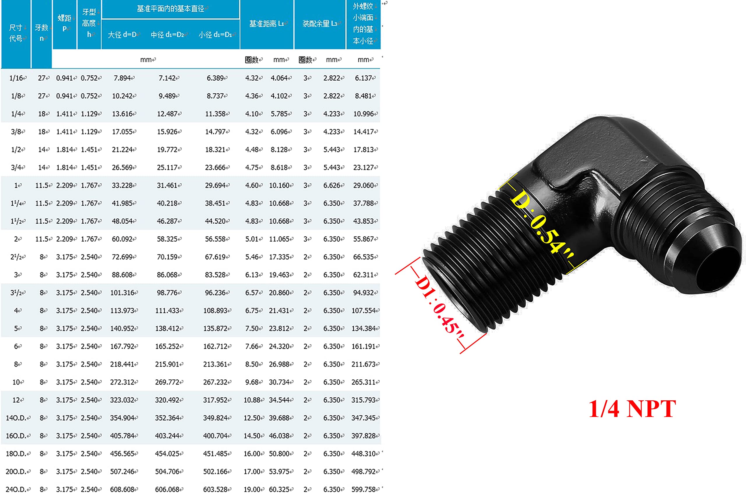 Ac Performance 90 Degree Elbow -4 An Male To 1/4'' Npt Male Fitting Adapter Connector Aluminum Black