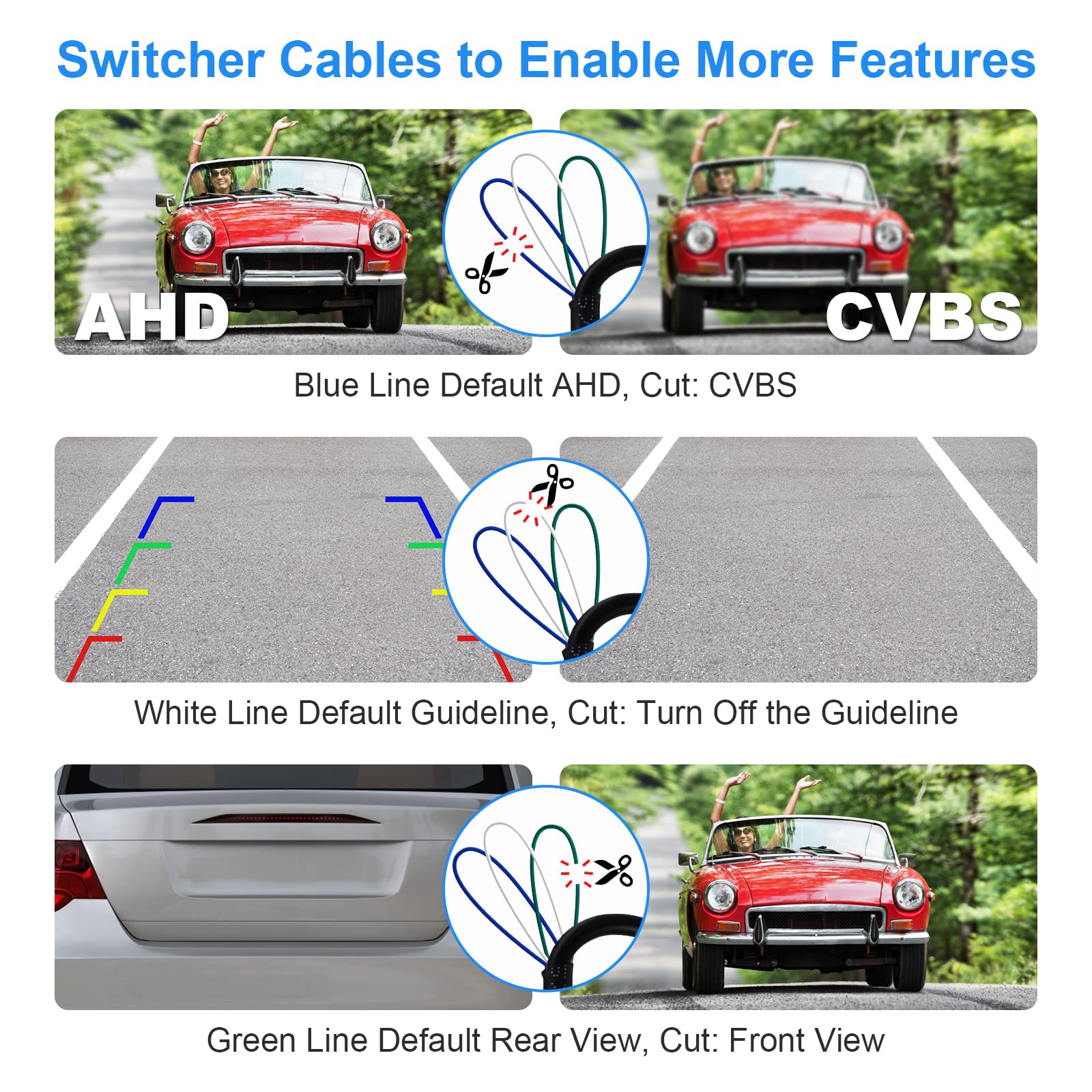 Weuaste Professional Backup Camera, Ip69K Waterproof Great Night Vision Metal Backup Camera For Car, 170 Hd Super Wide Angle Bac