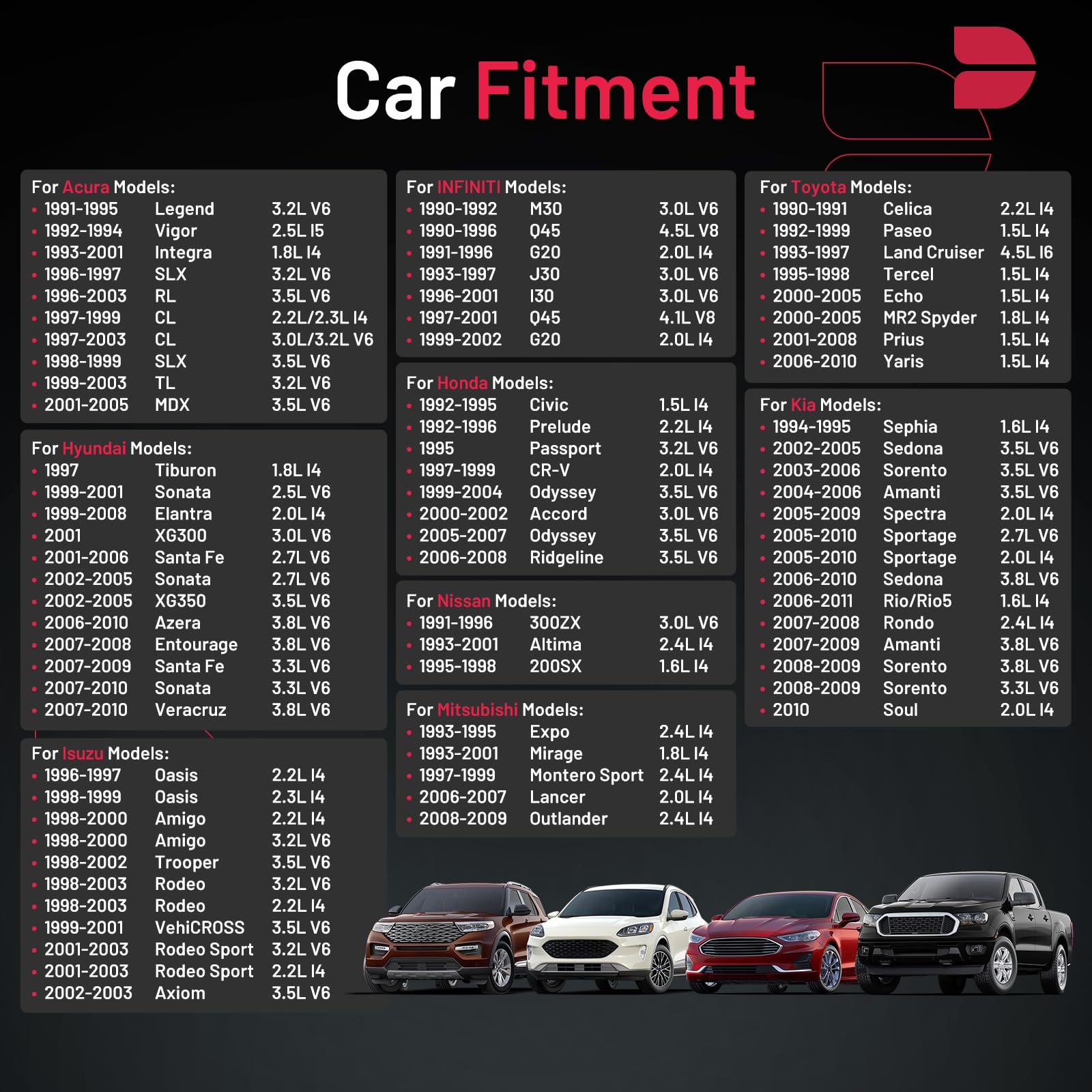 BDFHYK Set of 6 Iridium Spark Plug Compatible with Nissan Acura Honda Toyota Kia INFINITI,1.5L 1.6L 2.0L 2.2L 3.0L 3.5L 4.5L L4