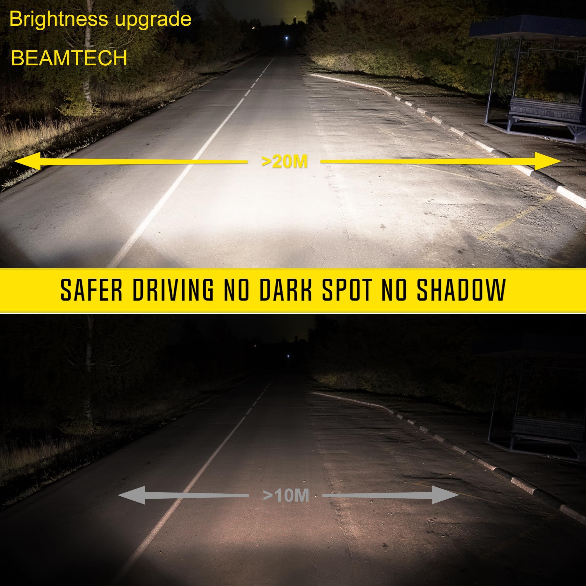 Beamtech H1 Light Bulbs, S1 Series Fanless Fog Light 300% Brighter 6500K Xenon White, 2 Bulbs