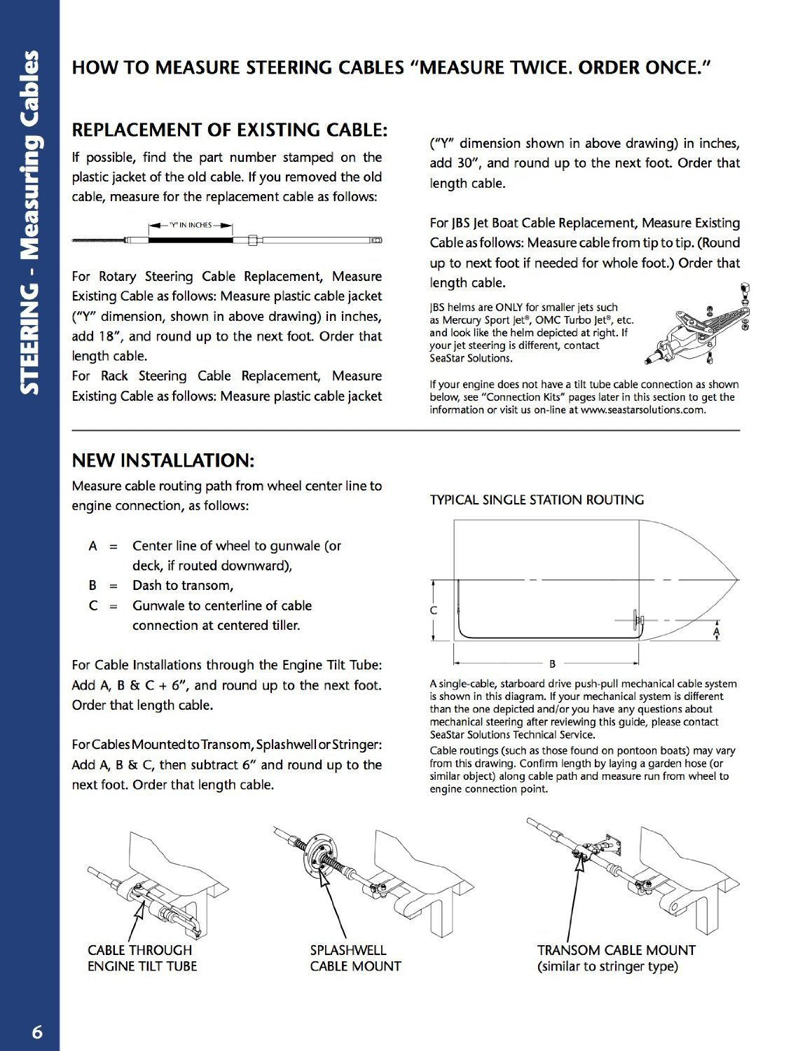 Dometic Seastar Dual Rack Steering Cable For Back Mount Rack Steering Kit, Ssc13516, 16Ft.