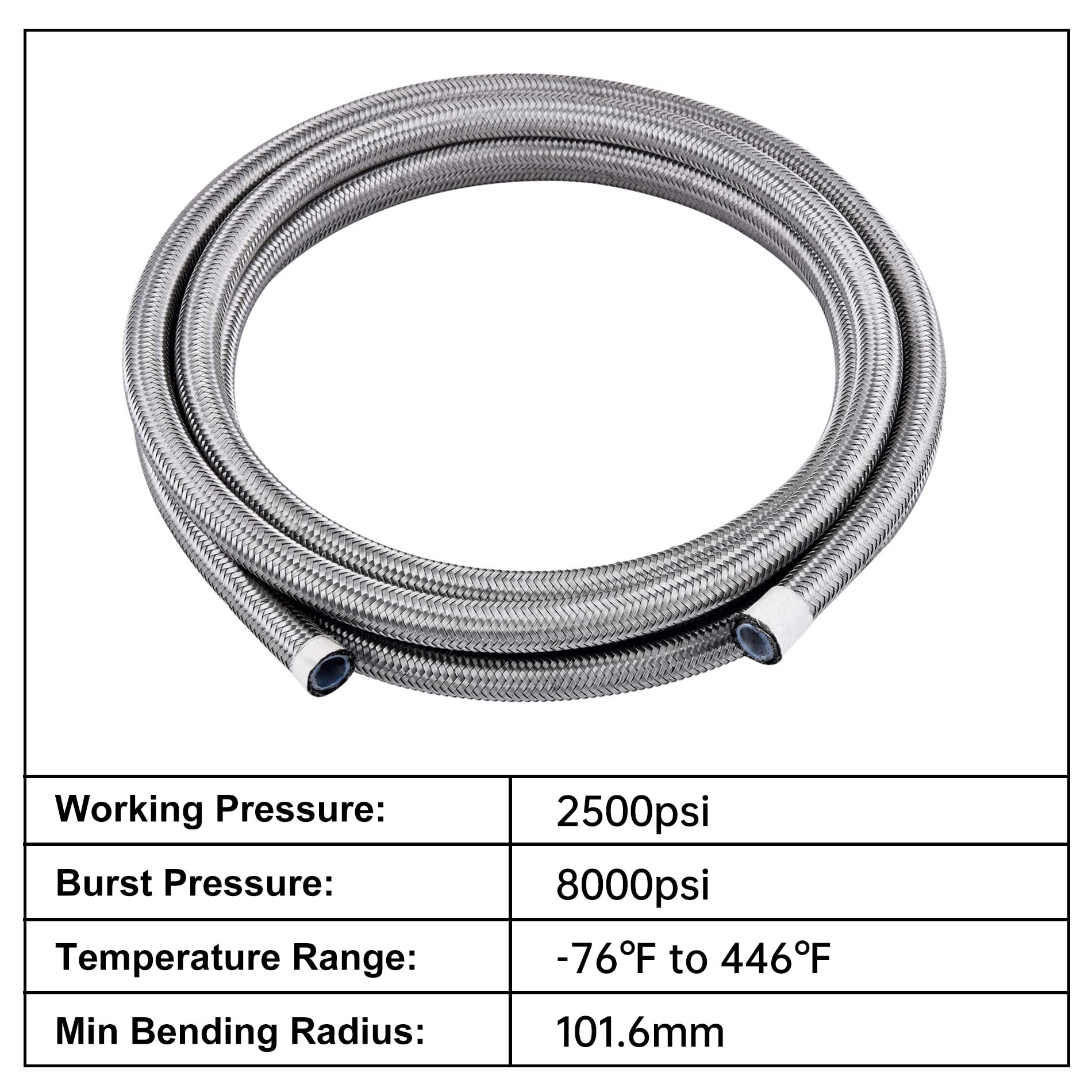 Evil Energy 8An Ptfe Fuel Line Kit,E85 Stainless Steel Braided Fuel Hose 20Ft(0.394Inch Id)