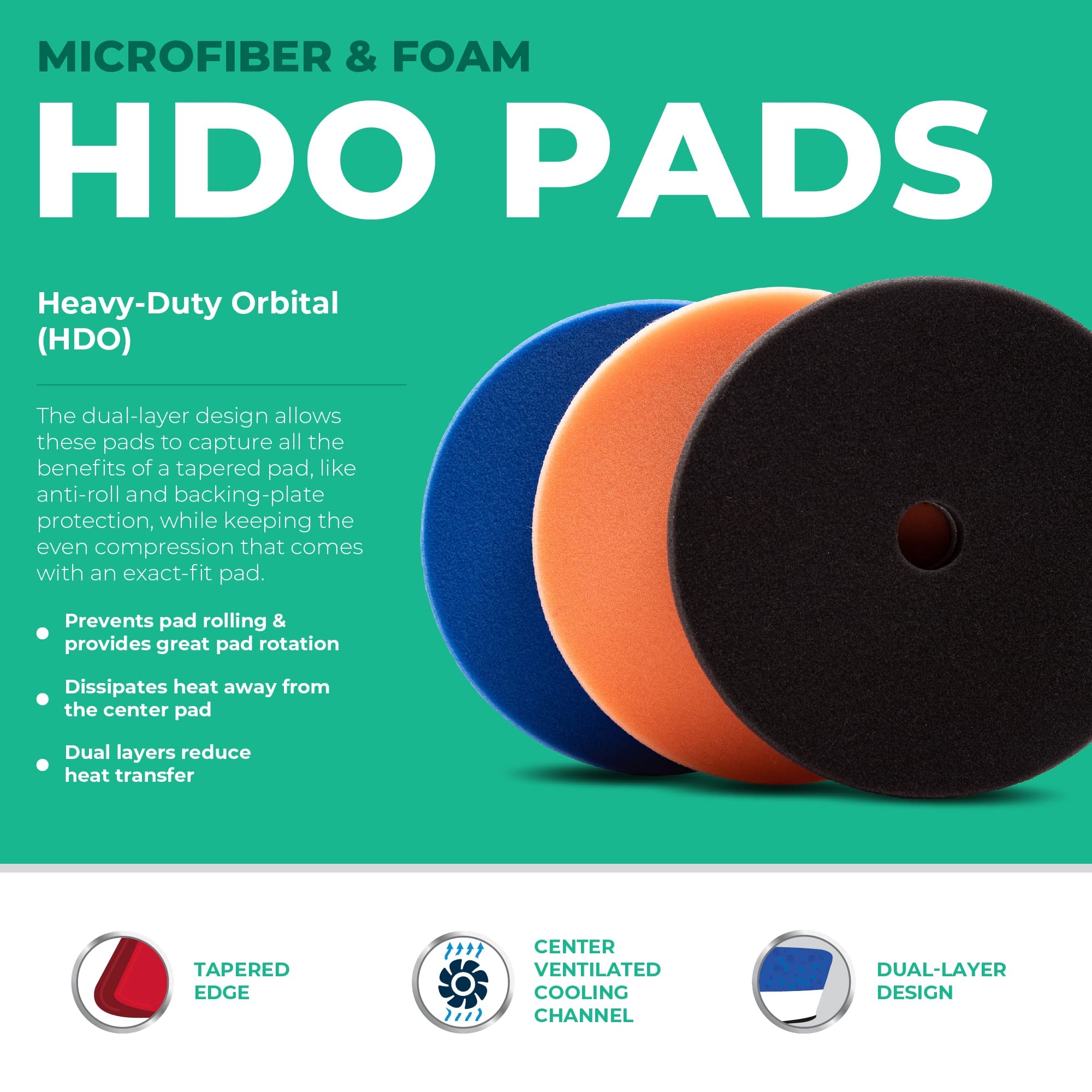 Hdo Foam And Microfiber Kit (5 Pads, 6.5   )- Complete Hdo Line-Up In One Box. Cutting, Polishing And Finishing Foams And Also C