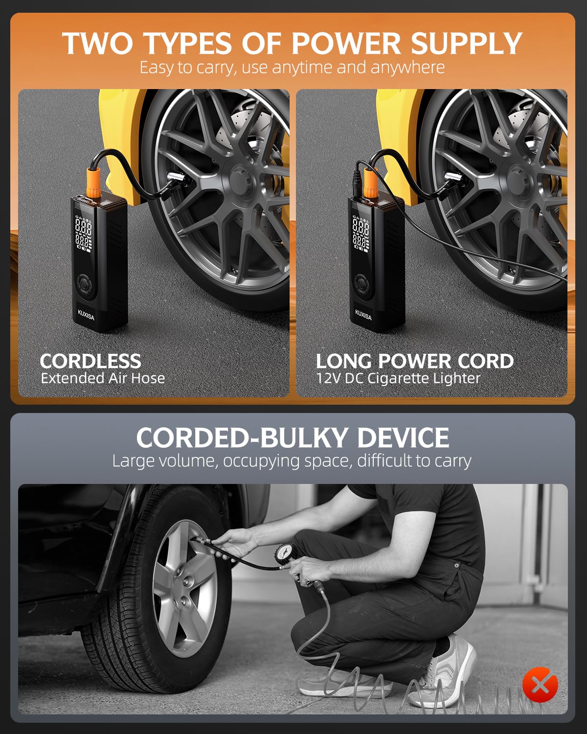 Tire Inflator Portable Air Compressor - 180Psi Air Compressor With Tire Pressure Gauge, 25000Mah & 3X Faster Portable Air Pump F