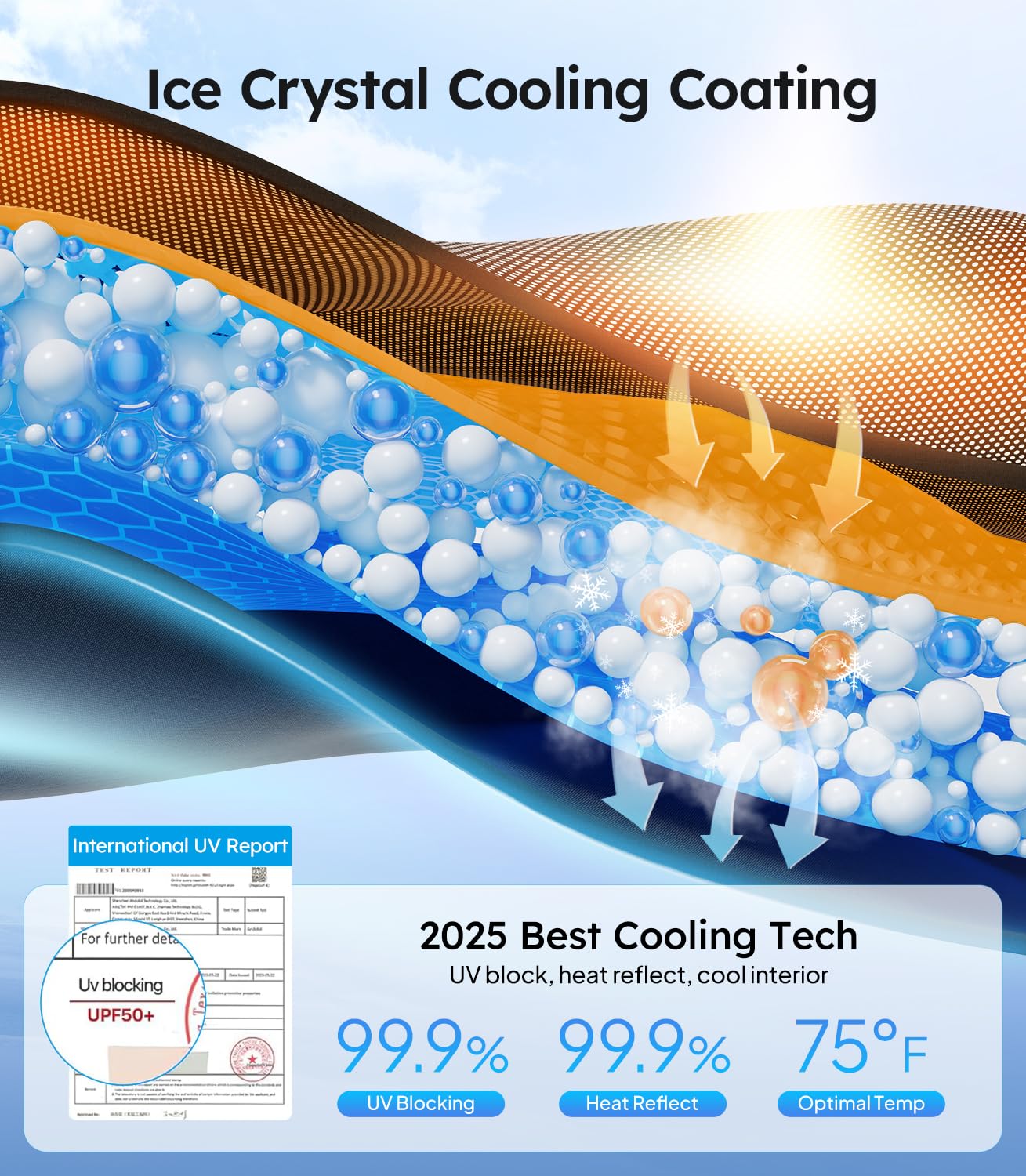 Wigoo 2025 Upgrade Tesla Model Y Sunshade Roof [Never Sag, Nano Ice-Crystal Coatings] 3-Gen Heat Insulation Glass Roof Sun Shade