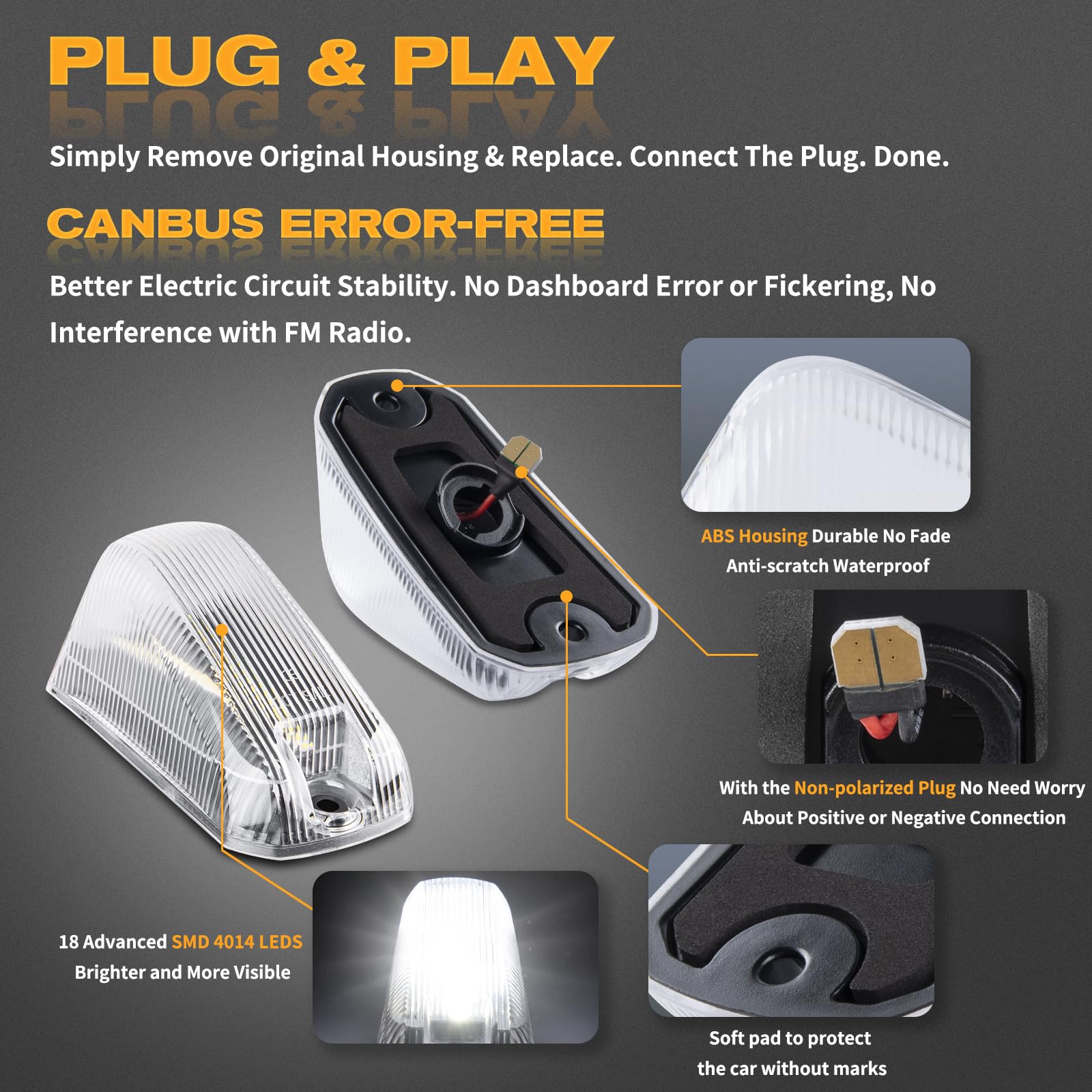 Popmotorz 5Pcs Led Cab Roof Light White Roof Top Clearance Lights Cab Marker Light For 2014-2023 Dodge Ram Promaster 1500 2500 3